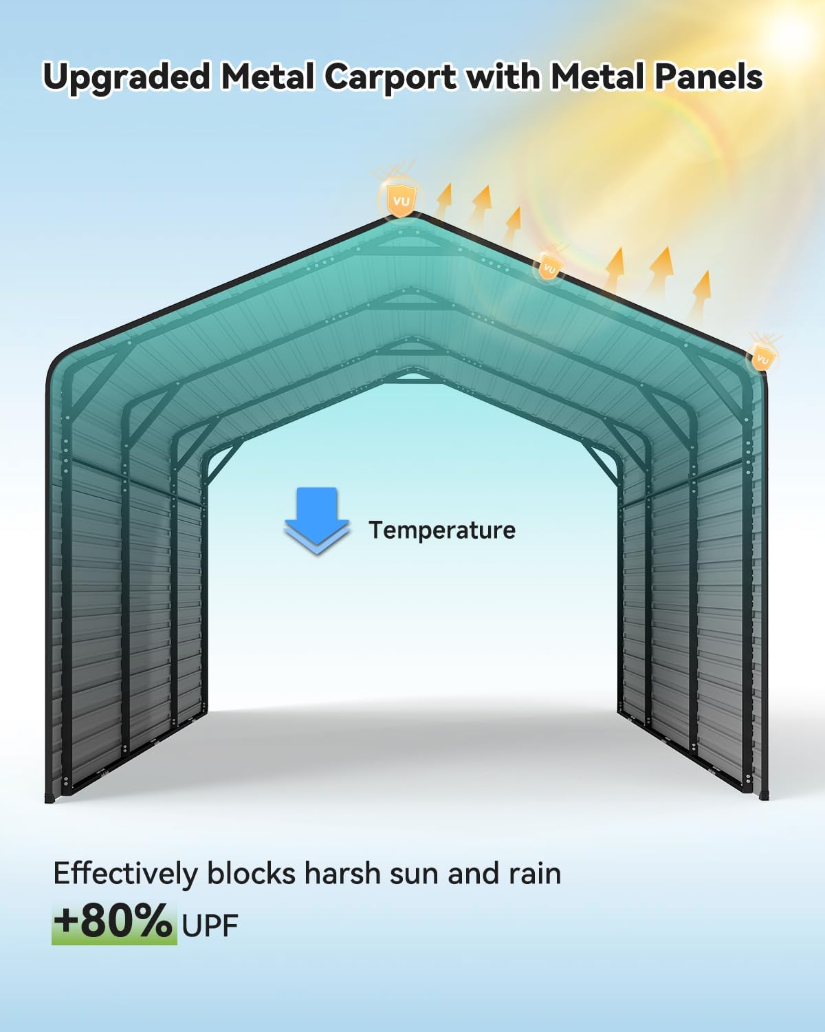 Step-by-step guide for heavy duty metal carport 10x15 review - complete tutorial
