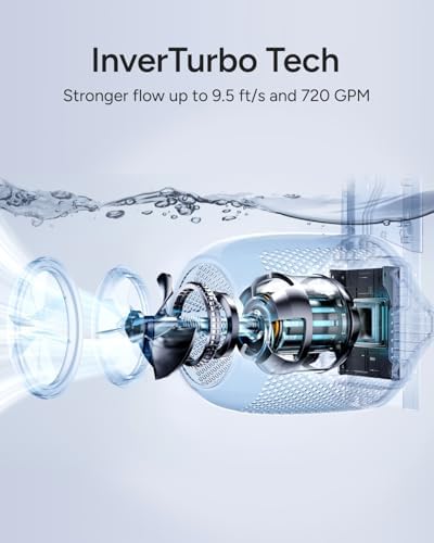 iGarden P160 Swim Jet System review performance testing and real-world results