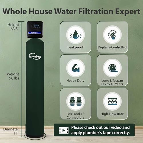 Reviews - iSpring WF150K-PF Review: Honest Expert Analysis & Verdict Step-by-step guide for iSpring WF150K-PF review - complete tutorial