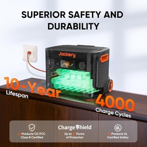 Reviews - Jackery Solar Generator 2000 Plus Review: Honest Pros & Cons Tested jackery solar generator 2000 plus review performance testing and real-world results