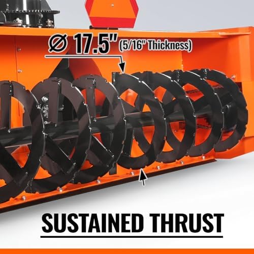 Step-by-step guide for mechmaxx 84 snow blower review - complete tutorial