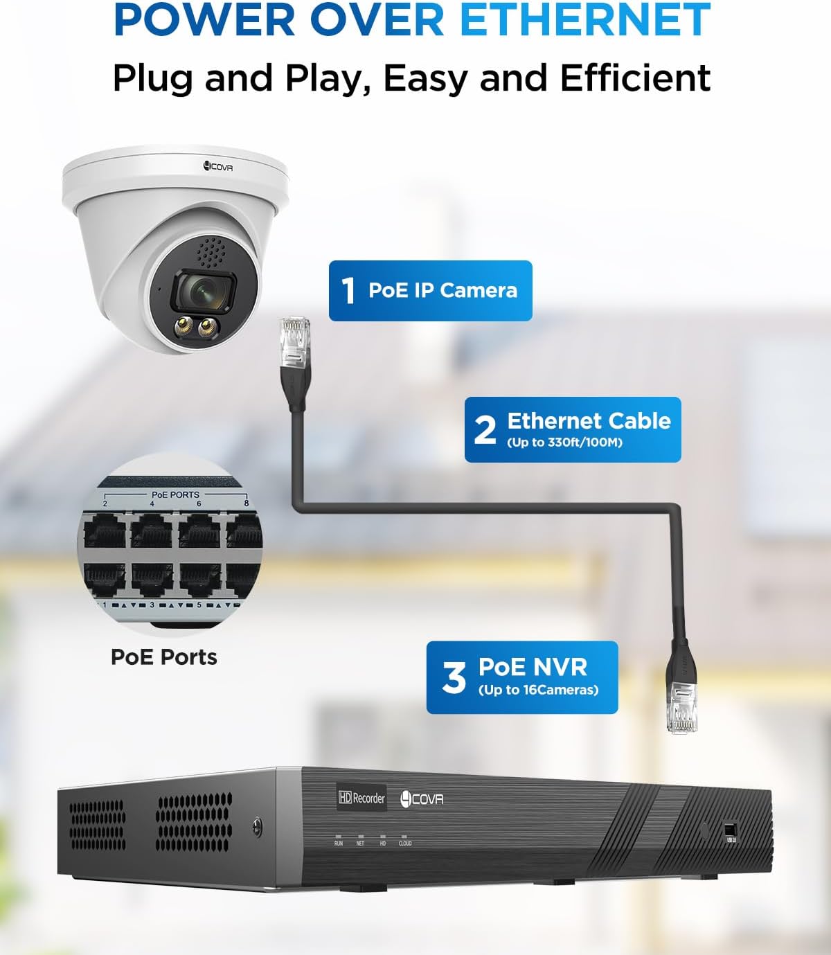 Reviews - 4COVR 4K PoE Security Camera System Worth It? Honest Pros & Cons Step-by-step guide for 4COVR 4K PoE security camera system worth it,4COVR PoE camera system pros cons,best 4K PoE security camera system,should I buy 4COVR security system,4COVR vs other security systems,4COVR 16 channel system worth buying - complete tutorial