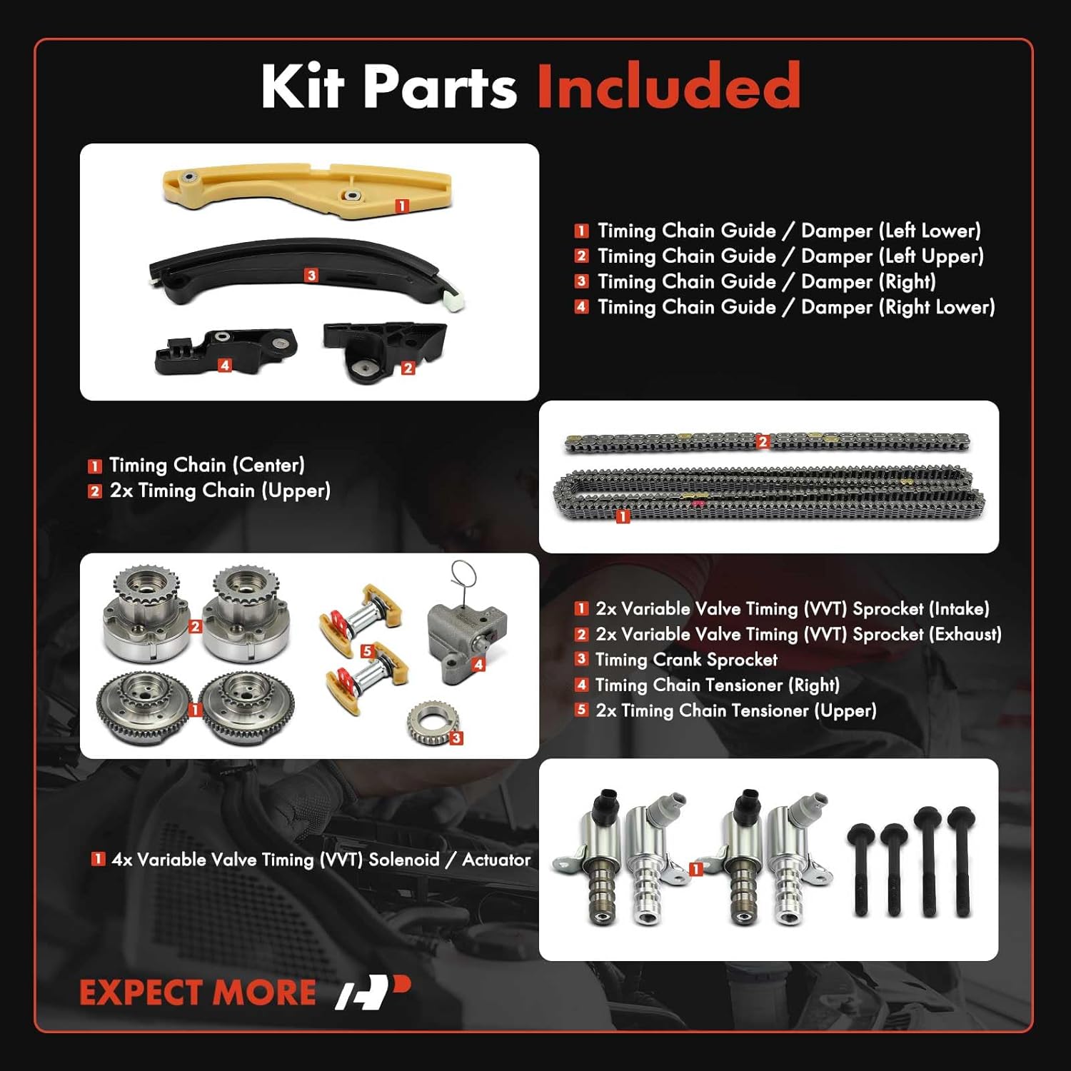 Reviews - A-Premium Timing Chain Kit Worth It? Our Honest Pros & Cons A-Premium timing chain kit worth it,should I buy A-Premium timing chain kit,A-Premium vs OEM timing chain,A-Premium timing chain kit pros cons,best timing chain kit for Ford F-150,A-Premium timing chain kit honest unboxing and complete package contents