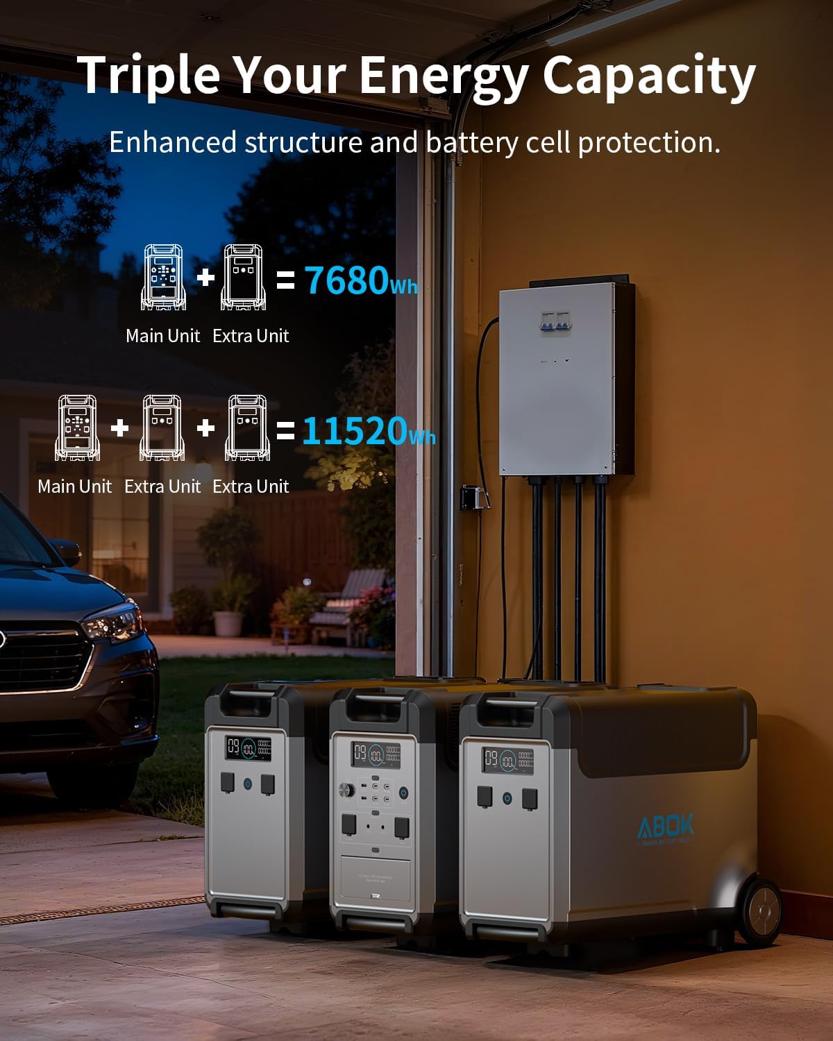 Reviews - ABOK Ark3600 Worth Buying? Honest Pros & Cons Analysis Step-by-step guide for ABOK Ark3600 worth buying,should I buy ABOK Ark3600,ABOK Ark3600 vs competitors,ABOK Ark3600 pros cons,best solar generator kit,ABOK Ark3600 honest opinion - complete tutorial