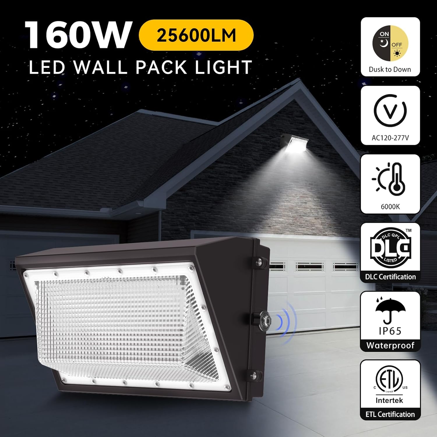 AIKVSXER LED wall pack light worth it,should I buy AIKVSXER wall pack lights,AIKVSXER vs other LED wall packs,AIKVSXER wall pack pros cons,best LED wall pack lighting,AIKVSXER 160W honest assessment unboxing and complete package contents