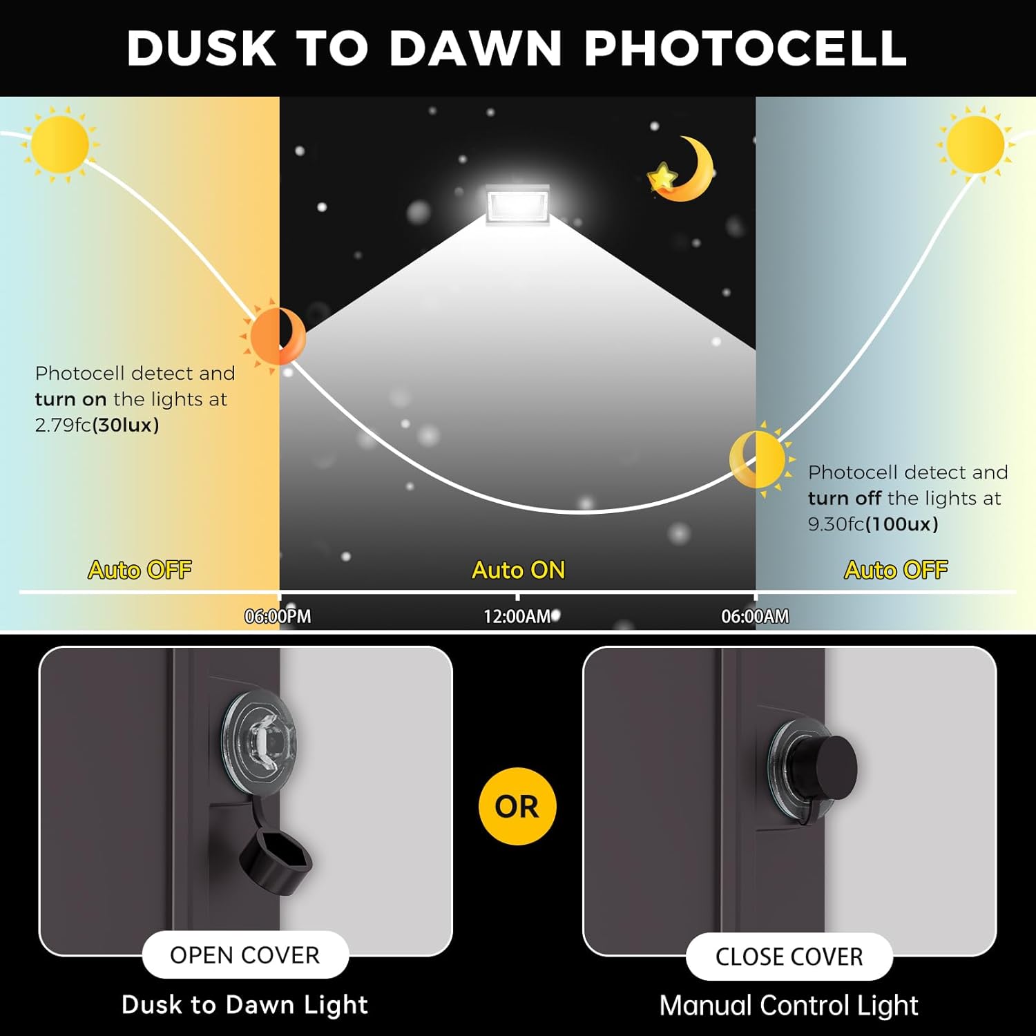 Step-by-step guide for AIKVSXER LED wall pack light worth it,should I buy AIKVSXER wall pack lights,AIKVSXER vs other LED wall packs,AIKVSXER wall pack pros cons,best LED wall pack lighting,AIKVSXER 160W honest assessment - complete tutorial