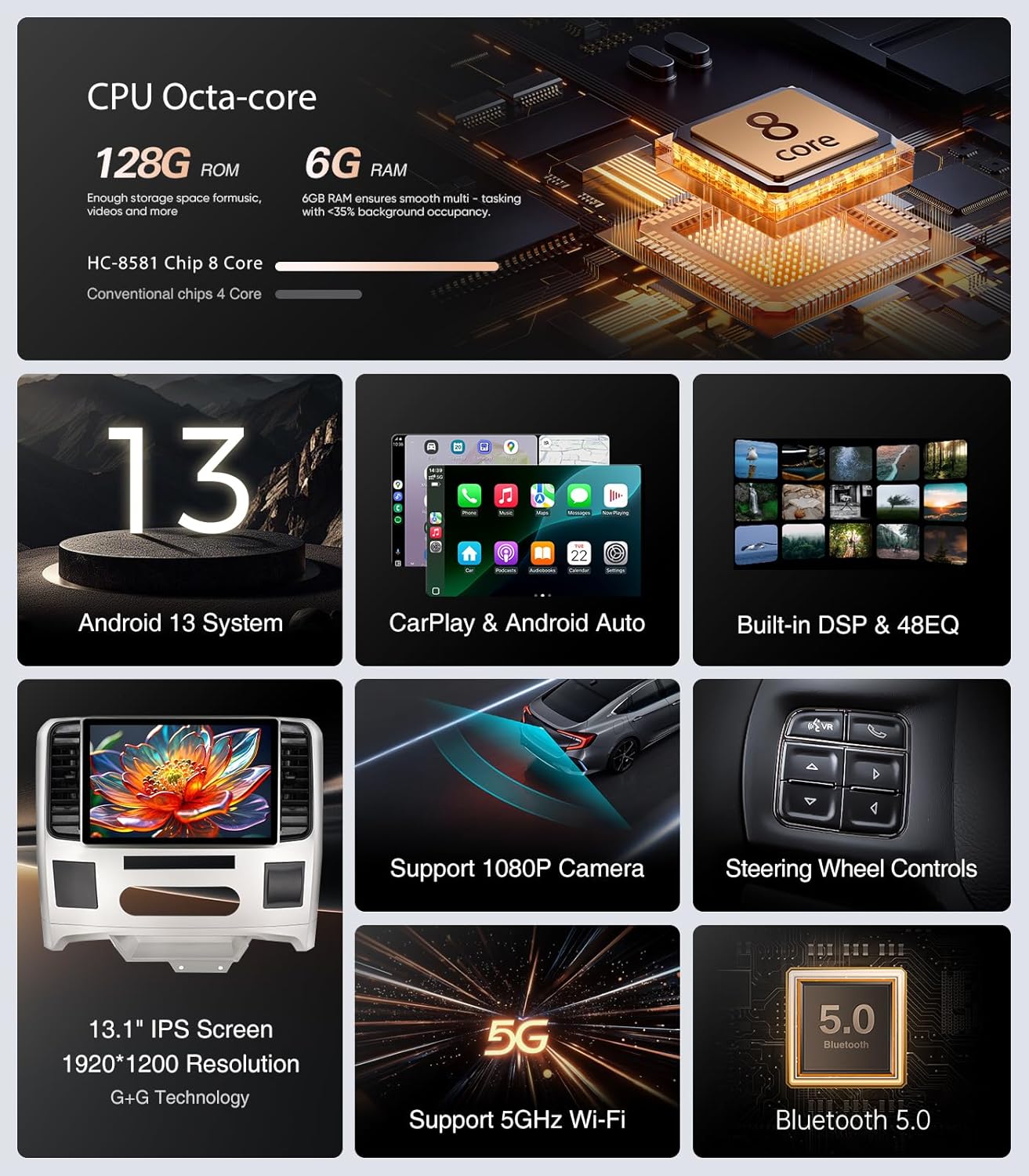 Step-by-step guide for AINAVITO 13.1 car stereo worth it,AINAVITO 13.1 pros cons,AINAVITO vs other car stereos,should I buy AINAVITO stereo,best car stereo for Dodge Ram,AINAVITO 13.1 worth buying - complete tutorial