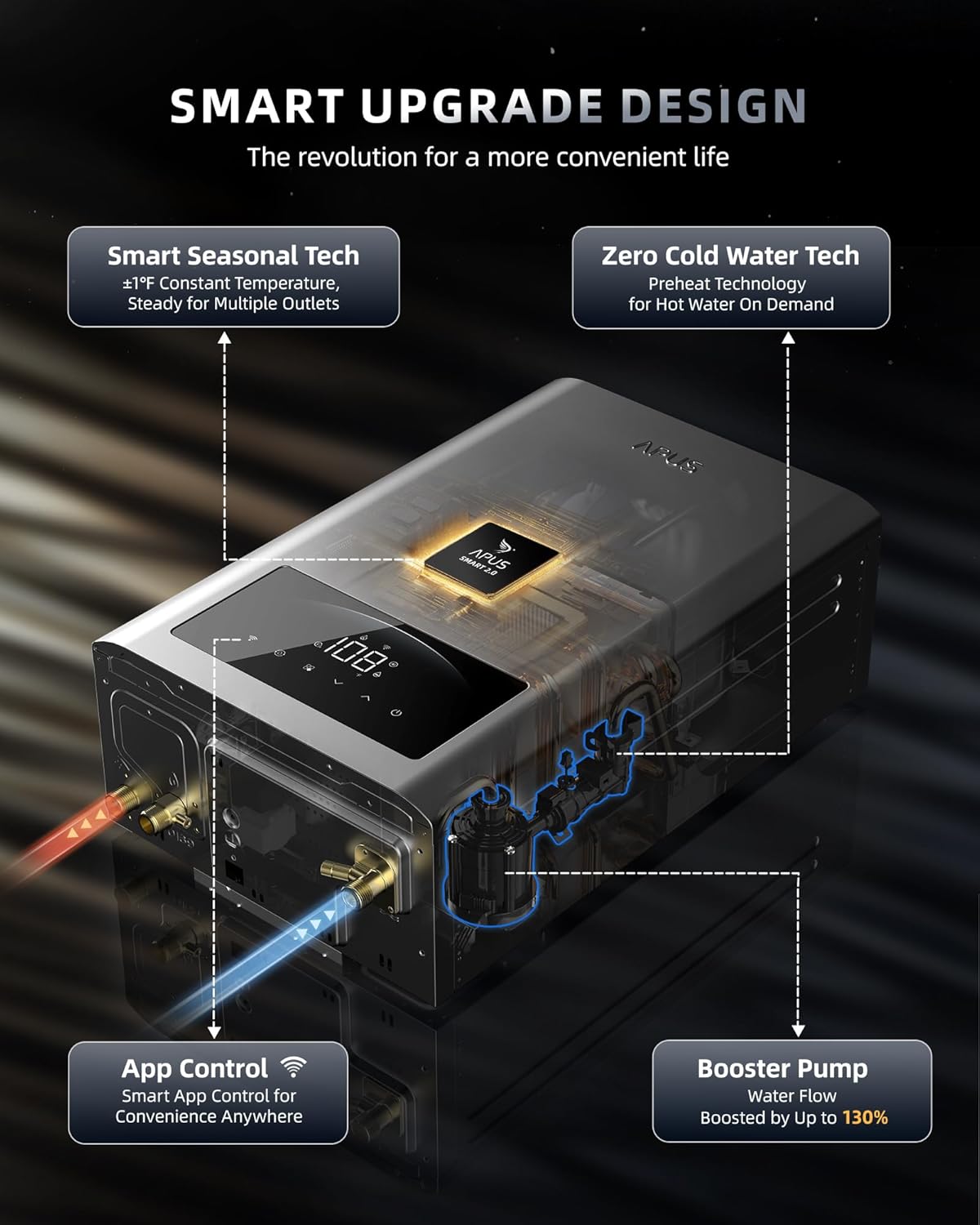 Reviews - APUS Tankless Water Heater Worth It? Honest Pros & Cons Analysis Step-by-step guide for APUS tankless water heater worth it,should I buy APUS tankless water heater,APUS tankless water heater pros cons,best propane tankless water heater,APUS tankless water heater vs alternatives,APUS tankless water heater honest - complete tutorial