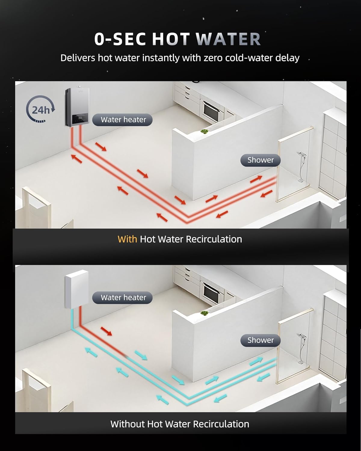 Reviews - APUS Tankless Water Heater Worth It? Honest Pros & Cons Analysis APUS tankless water heater worth it,should I buy APUS tankless water heater,APUS tankless water heater pros cons,best propane tankless water heater,APUS tankless water heater vs alternatives,APUS tankless water heater honest performance testing and real-world results