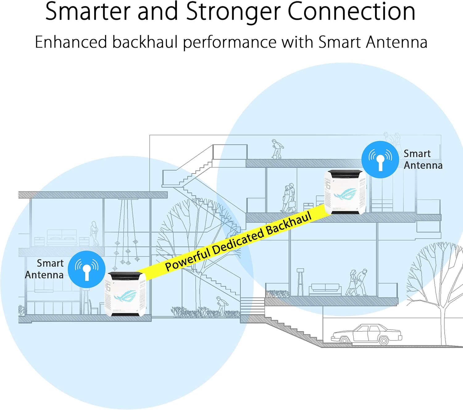 Reviews - ASUS ROG Rapture GT6 Worth Buying? Expert Pros & Cons Analysis ASUS ROG Rapture GT6 worth buying,ASUS ROG Rapture GT6 pros cons,best gaming mesh WiFi system,ROG Rapture GT6 vs alternatives,should I buy the ASUS GT6,ASUS ROG GT6 honest analysis unboxing and complete package contents