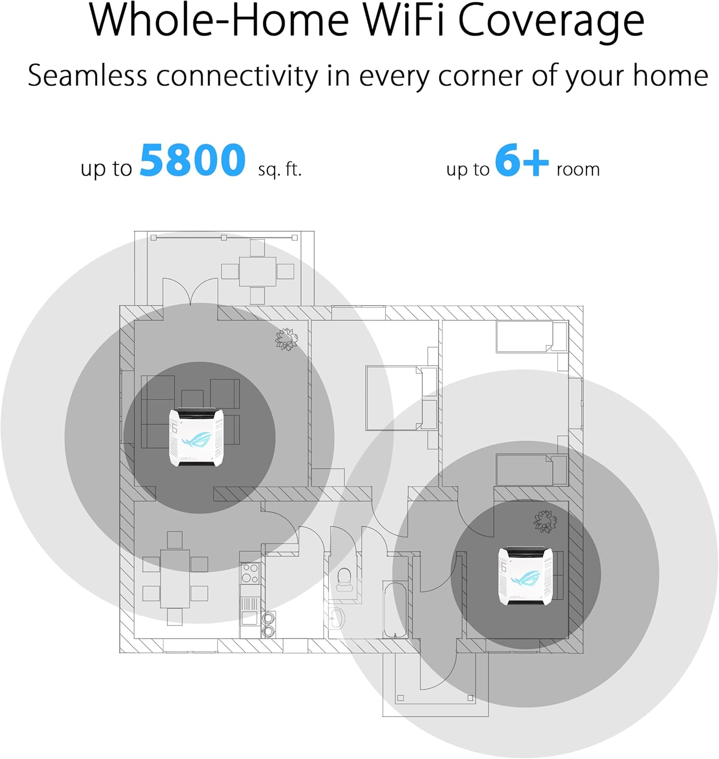 Reviews - ASUS ROG Rapture GT6 Worth Buying? Expert Pros & Cons Analysis Step-by-step guide for ASUS ROG Rapture GT6 worth buying,ASUS ROG Rapture GT6 pros cons,best gaming mesh WiFi system,ROG Rapture GT6 vs alternatives,should I buy the ASUS GT6,ASUS ROG GT6 honest analysis - complete tutorial
