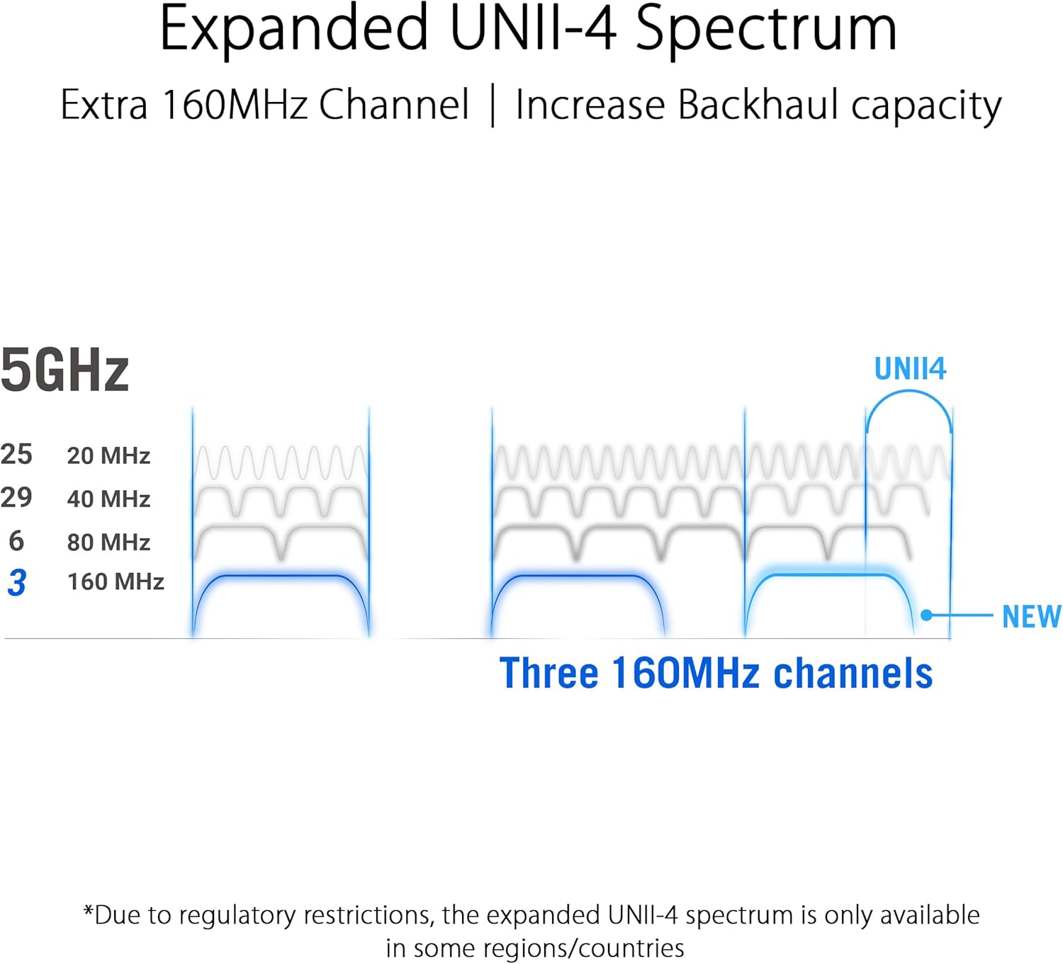 Reviews - ASUS ROG Rapture GT6 Worth Buying? Expert Pros & Cons Analysis ASUS ROG Rapture GT6 worth buying,ASUS ROG Rapture GT6 pros cons,best gaming mesh WiFi system,ROG Rapture GT6 vs alternatives,should I buy the ASUS GT6,ASUS ROG GT6 honest analysis performance testing and real-world results