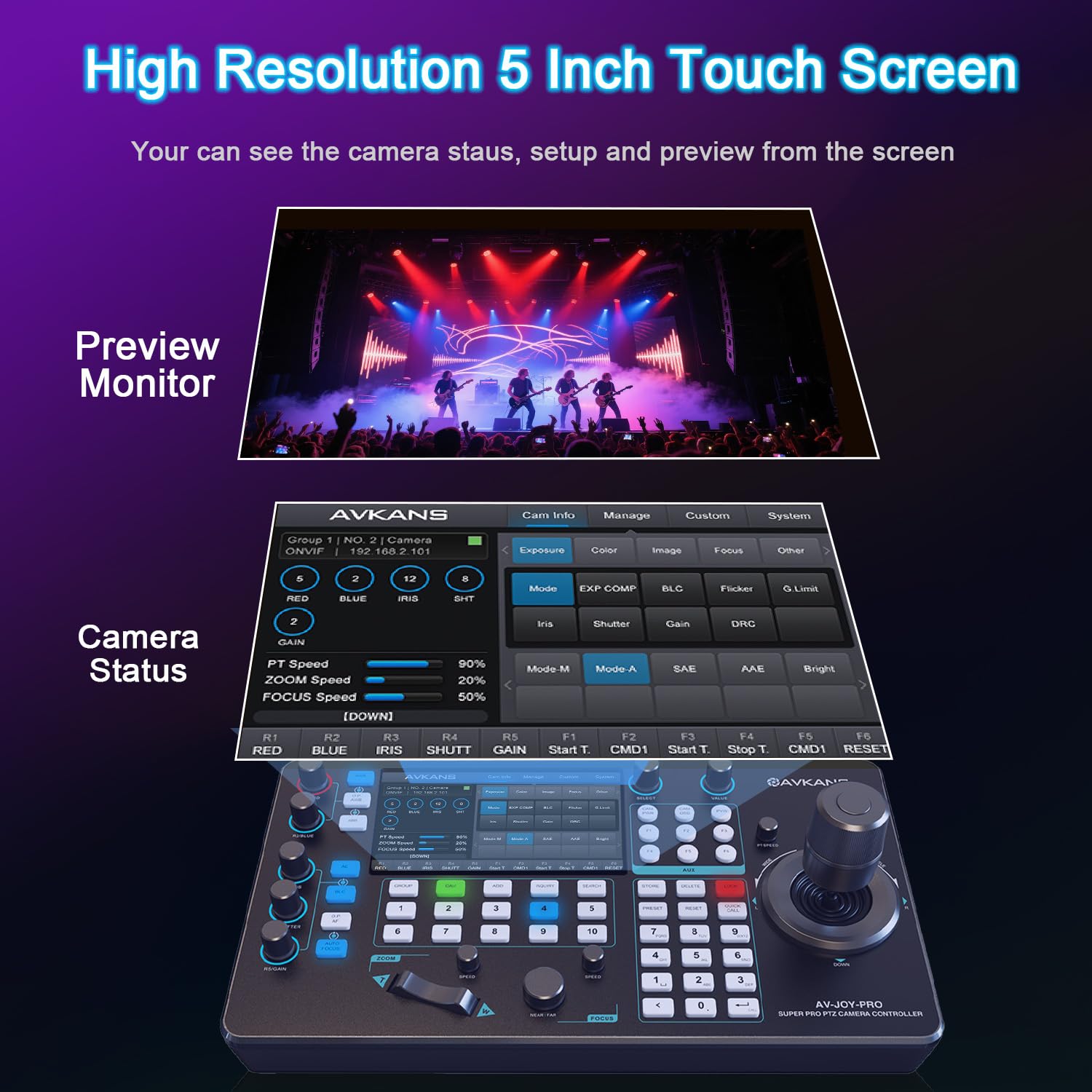 Step-by-step guide for AVKANS Pro PTZ controller worth it,should I buy AVKANS PTZ controller,AVKANS Pro vs alternatives,AVKANS Pro PTZ controller pros cons,best PTZ camera controller,AVKANS Pro PTZ controller honest - complete tutorial