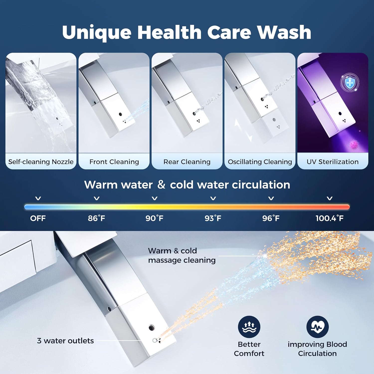 Alphabath smart toilet worth it,should I buy an Alphabath smart toilet,Alphabath smart toilet pros cons,best smart toilet with bidet,Alphabath vs other smart toilets,Alphabath smart toilet honest opinion performance testing and real-world results