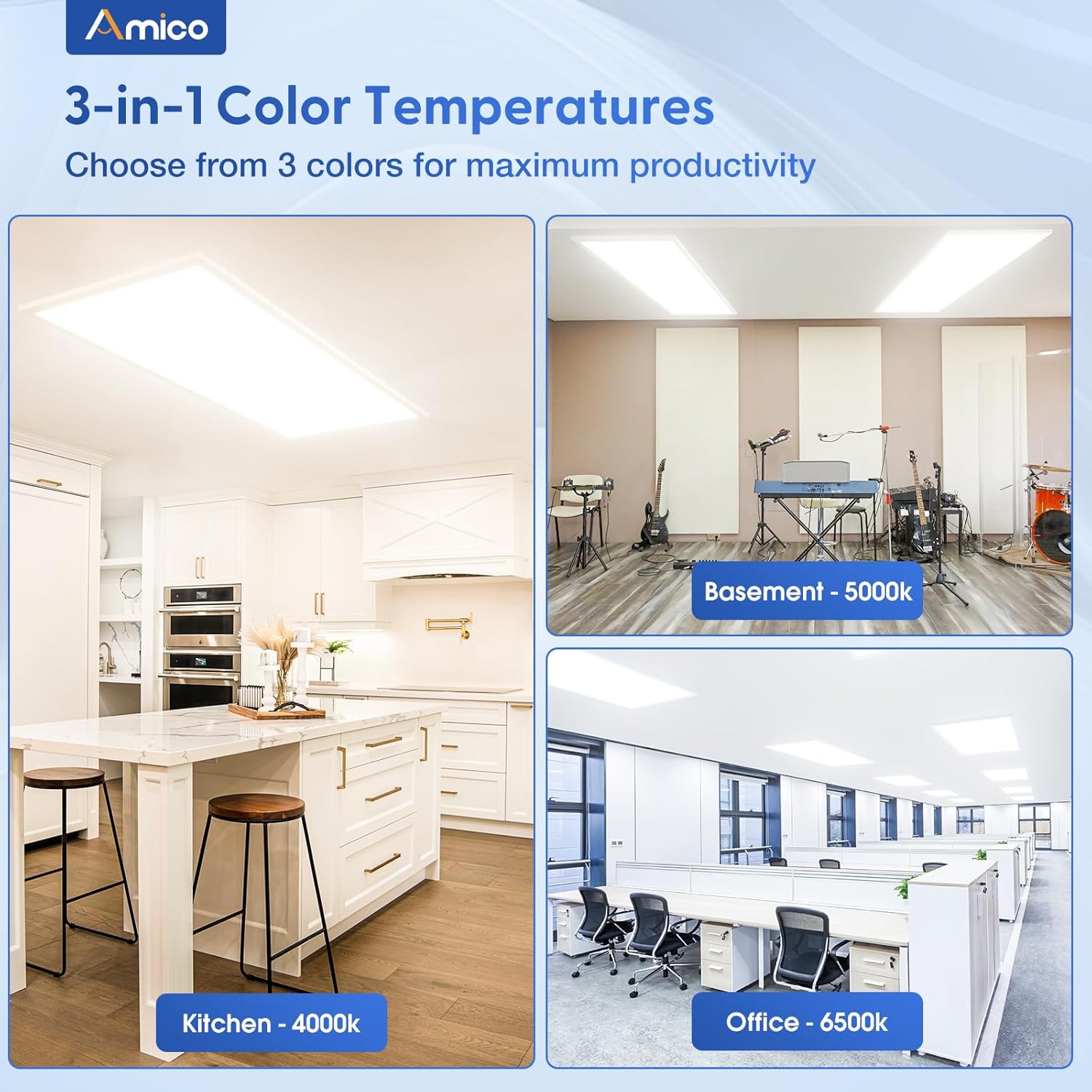 Amico 2x4 LED panel lights worth it,should I buy Amico LED panel lights,Amico 2x4 panel vs alternatives,Amico LED panel pros cons,best 2x4 drop ceiling lights,Amico flat panel lights worth buying unboxing and complete package contents