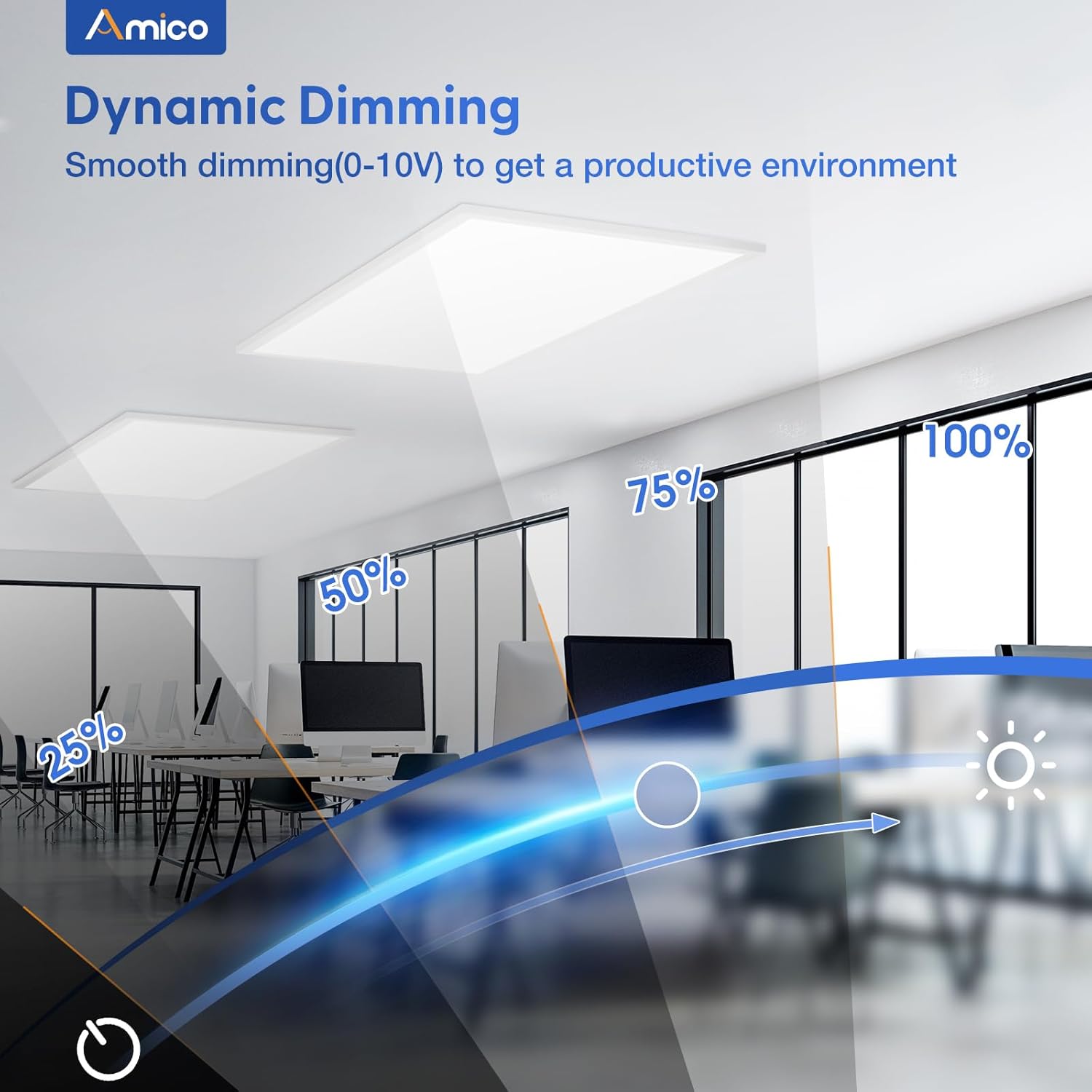 Step-by-step guide for Amico 2x4 LED panel lights worth it,should I buy Amico LED panel lights,Amico 2x4 panel vs alternatives,Amico LED panel pros cons,best 2x4 drop ceiling lights,Amico flat panel lights worth buying - complete tutorial