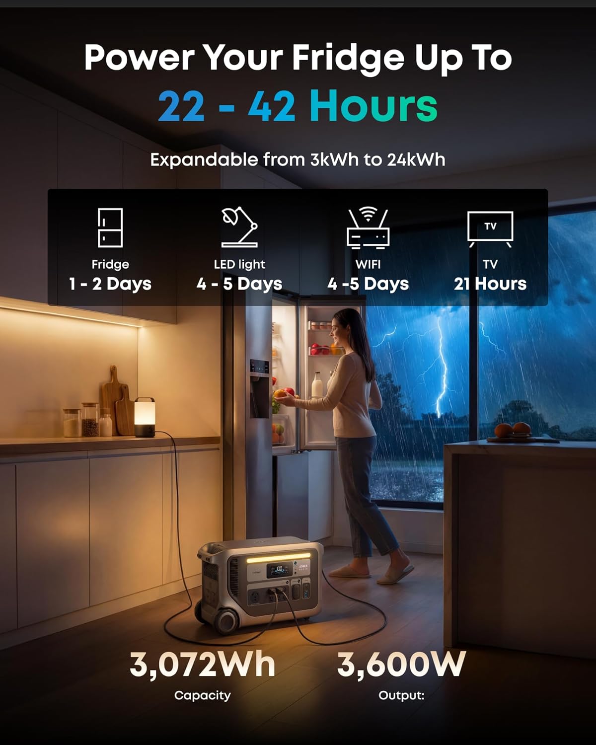 Anker SOLIX F3000 worth buying,Anker SOLIX F3000 pros cons,should I buy Anker SOLIX F3000,Anker SOLIX F3000 vs alternatives,best solar generator for home,Anker SOLIX F3000 honest opinion unboxing and complete package contents