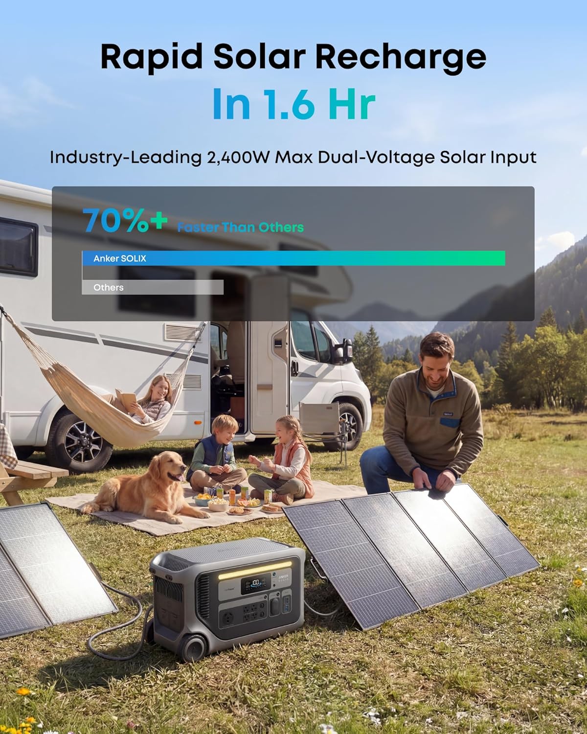 Anker SOLIX F3000 worth buying,Anker SOLIX F3000 pros cons,should I buy Anker SOLIX F3000,Anker SOLIX F3000 vs alternatives,best solar generator for home,Anker SOLIX F3000 honest opinion performance testing and real-world results