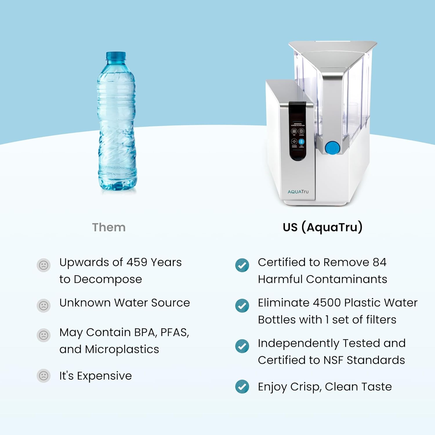 Reviews - AquaTru Classic Alkaline Worth It? Our Unbiased Hands-On Analysis AquaTru Classic Alkaline worth it,AquaTru Classic Alkaline pros cons,should I buy AquaTru Classic Alkaline,AquaTru Classic vs other water purifiers,best countertop reverse osmosis system,AquaTru Alkaline honest analysis performance testing and real-world results