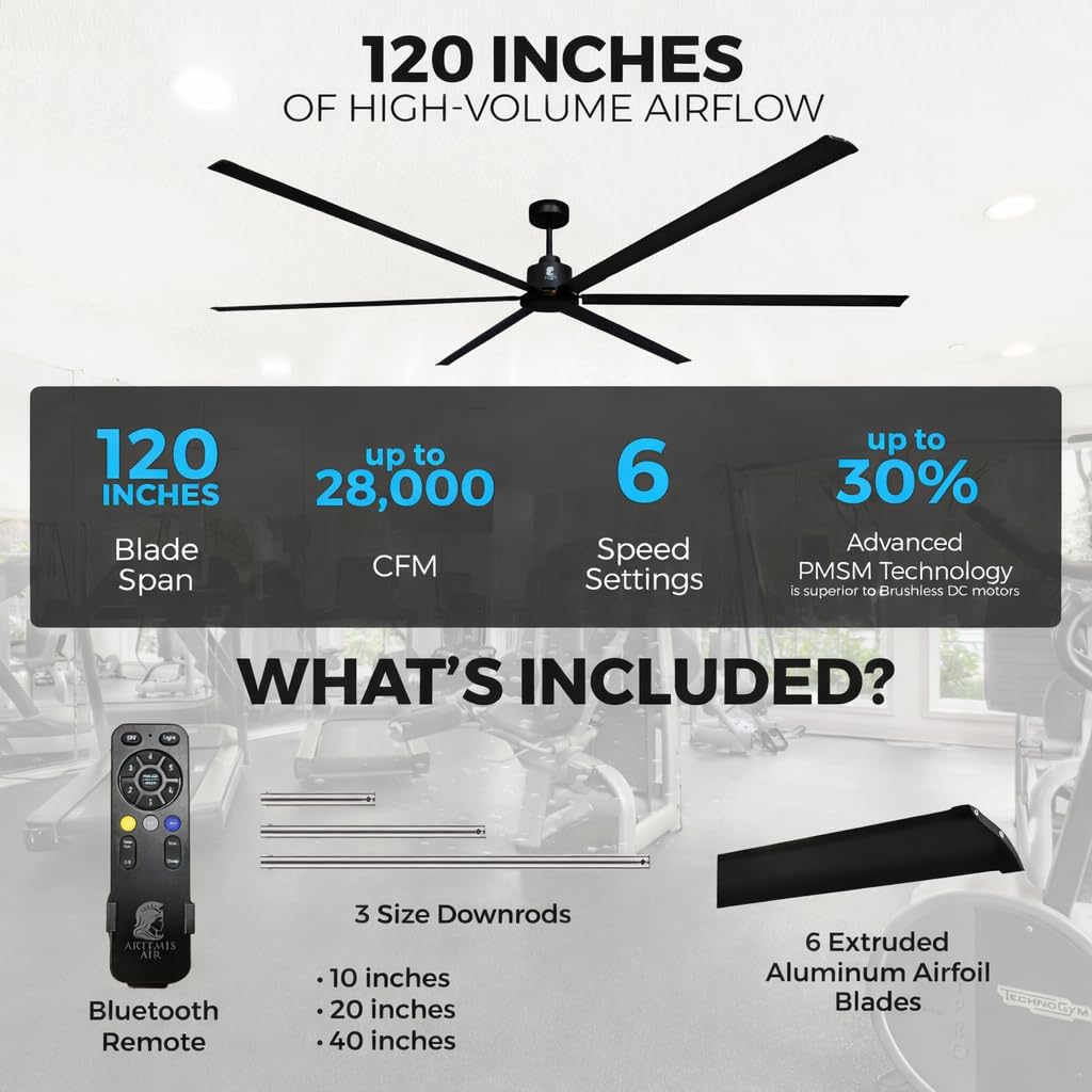 Artemis Air Orion 120 worth it,Artemis Air Orion 120 pros cons,Artemis Air 120 inch fan honest,best 120 inch industrial ceiling fan,Artemis Air Orion vs alternatives,should I buy Artemis Air Orion 120 unboxing and complete package contents