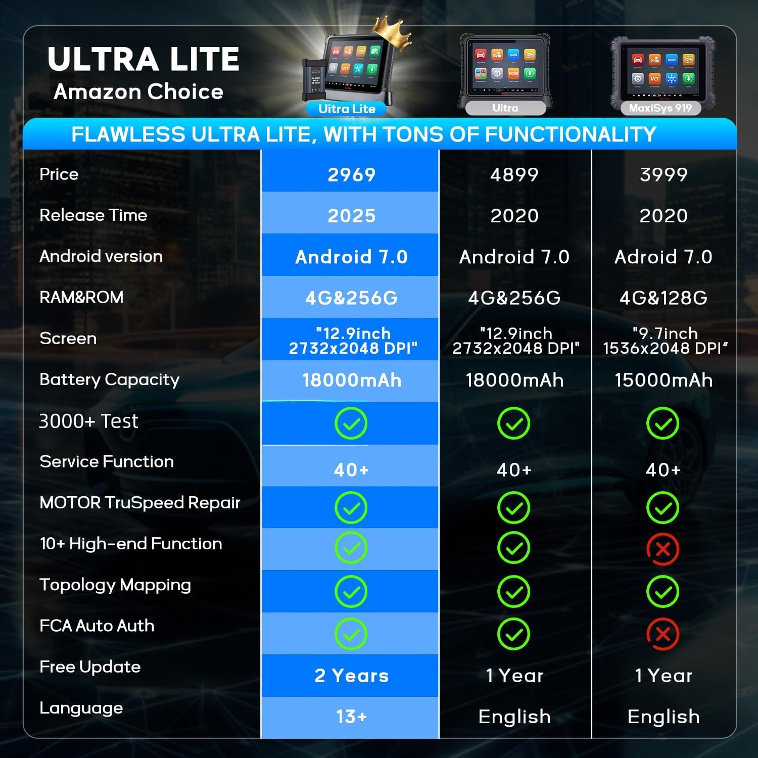 Reviews - Autel MaxiCom Ultra Lite Worth It? Honest Pros & Cons Analysis Step-by-step guide for Autel MaxiCom Ultra Lite worth it,Autel Ultra Lite pros cons,Autel MaxiCom Ultra Lite vs alternatives,should I buy Autel Ultra Lite,best professional car diagnostic scanner,Autel Ultra Lite honest assessment - complete tutorial