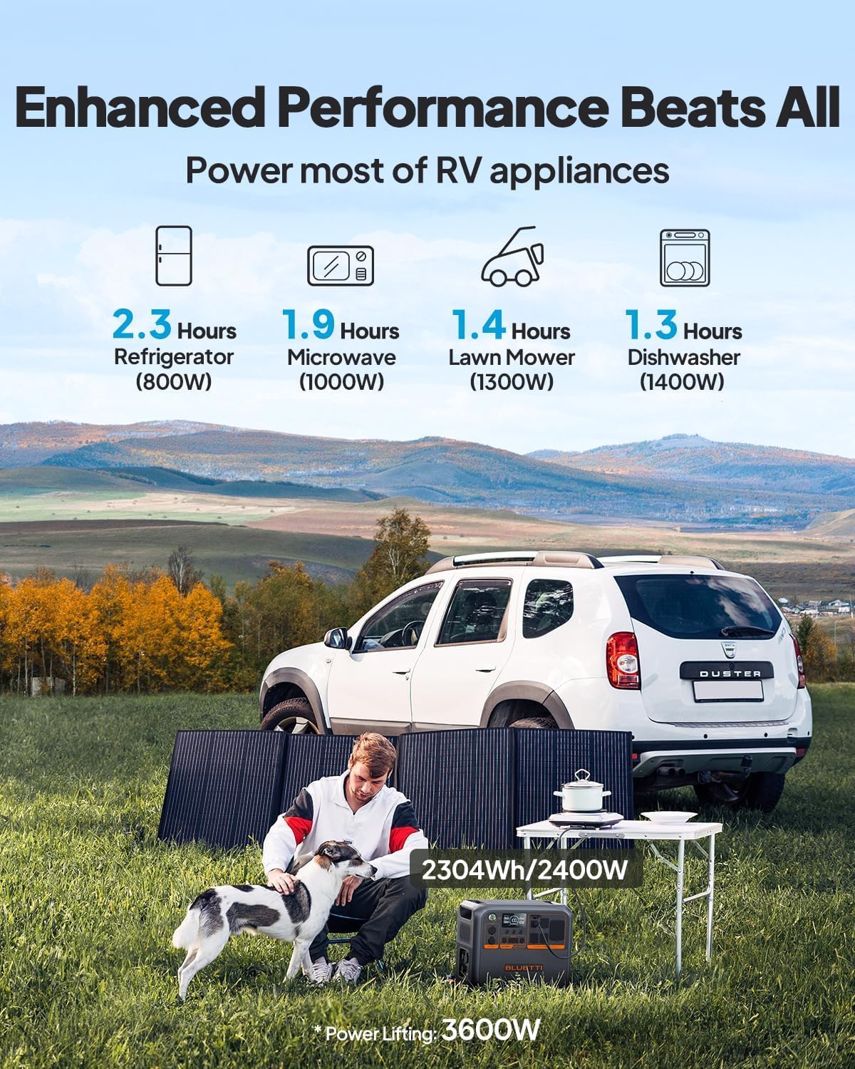 BLUETTI AC200PL worth buying,BLUETTI AC200PL pros cons,should I buy BLUETTI AC200PL,BLUETTI AC200PL vs alternatives,best portable power station,BLUETTI AC200PL honest opinion unboxing and complete package contents