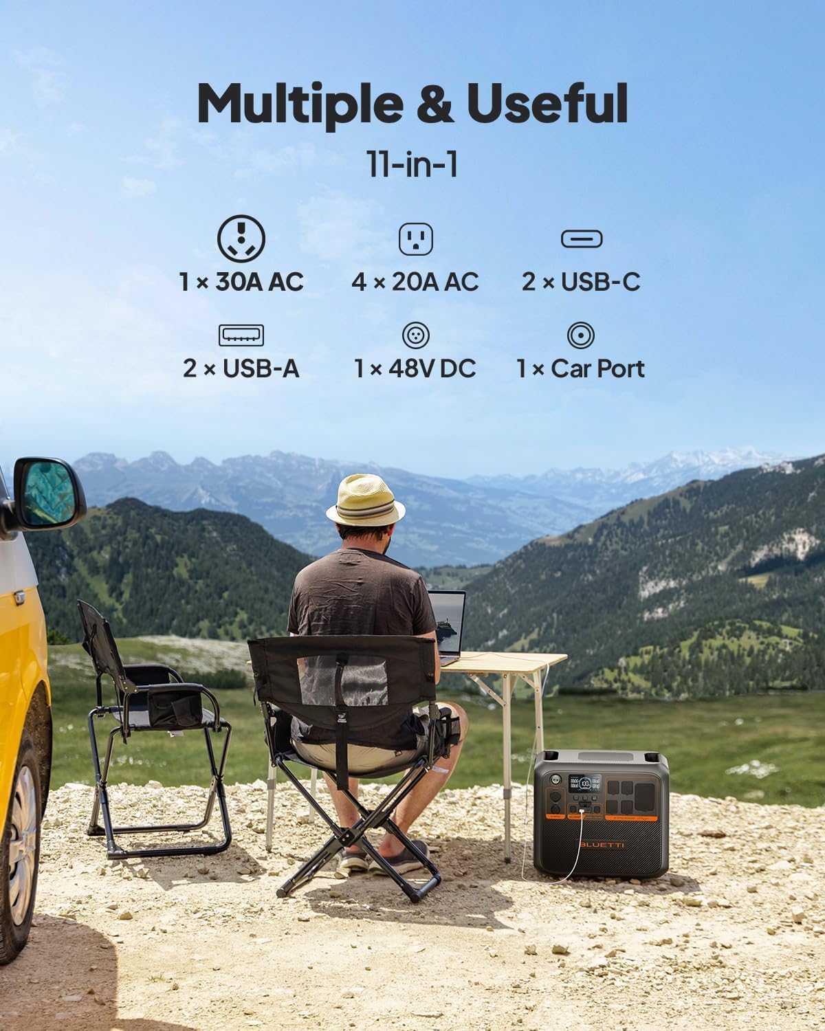 Step-by-step guide for BLUETTI AC200PL worth buying,BLUETTI AC200PL pros cons,should I buy BLUETTI AC200PL,BLUETTI AC200PL vs alternatives,best portable power station,BLUETTI AC200PL honest opinion - complete tutorial