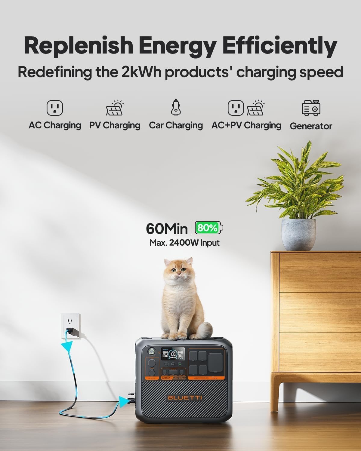 BLUETTI AC200PL worth buying,BLUETTI AC200PL pros cons,should I buy BLUETTI AC200PL,BLUETTI AC200PL vs alternatives,best portable power station,BLUETTI AC200PL honest opinion performance testing and real-world results