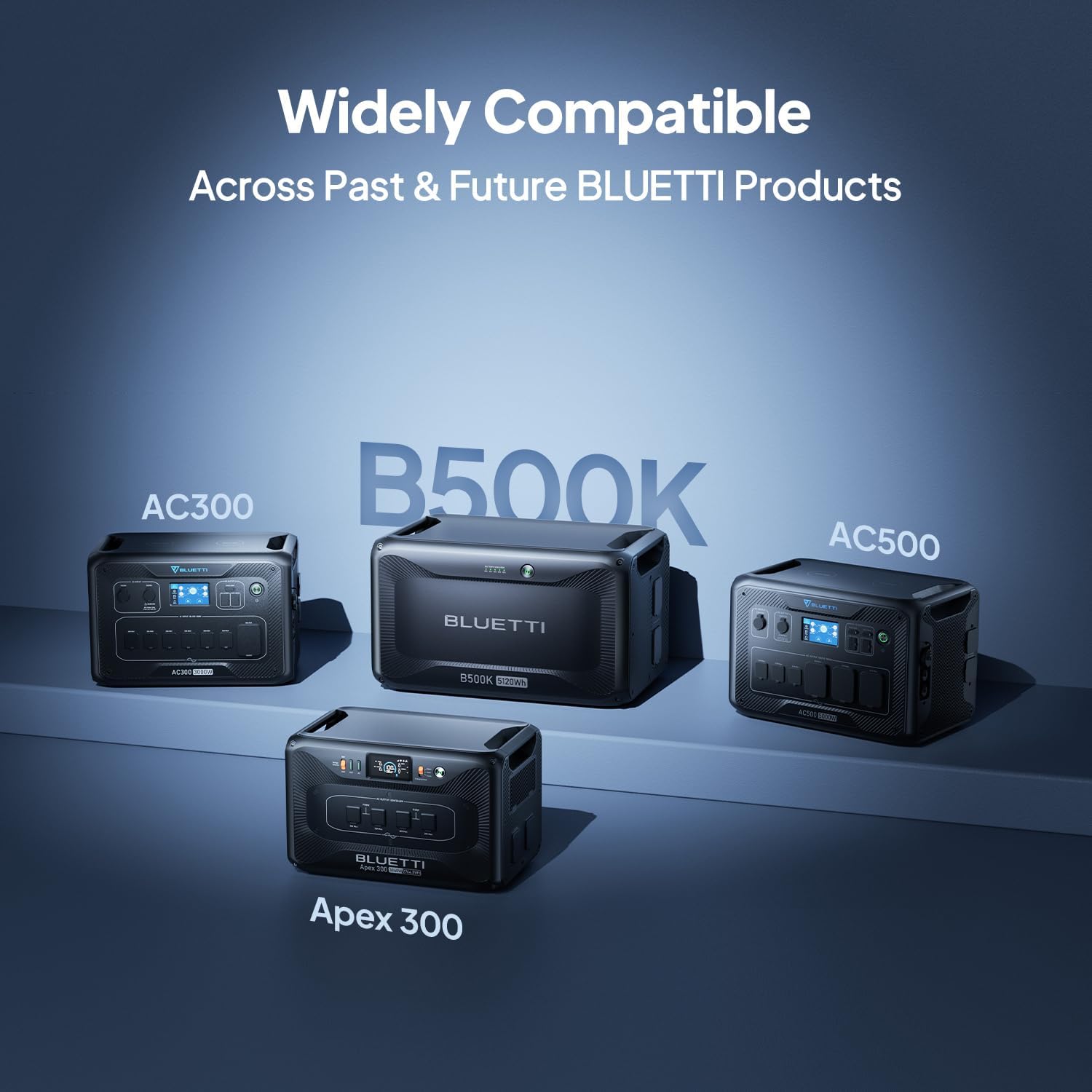 BLUETTI B500K expansion battery worth it,should I buy BLUETTI B500K,BLUETTI B500K vs other expansion batteries,BLUETTI B500K pros cons,BLUETTI B500K worth buying,best expansion battery for AC300 performance testing and real-world results