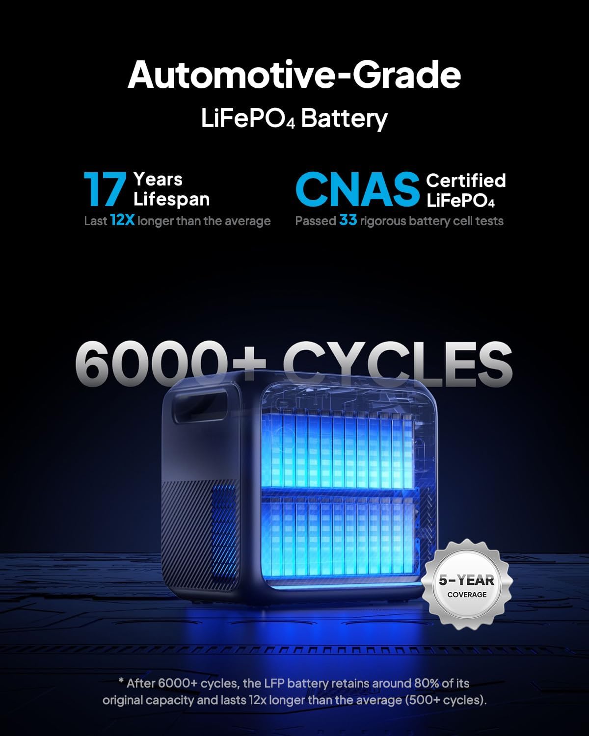 Reviews - BLUETTI Elite 200 V2 Worth It? Honest Pros & Cons Analysis BLUETTI Elite 200 V2 worth it,should I buy BLUETTI Elite 200 V2,BLUETTI Elite 200 V2 pros cons,BLUETTI Elite 200 V2 vs alternatives,best solar generator for camping,BLUETTI Elite 200 V2 honest assessment unboxing and complete package contents