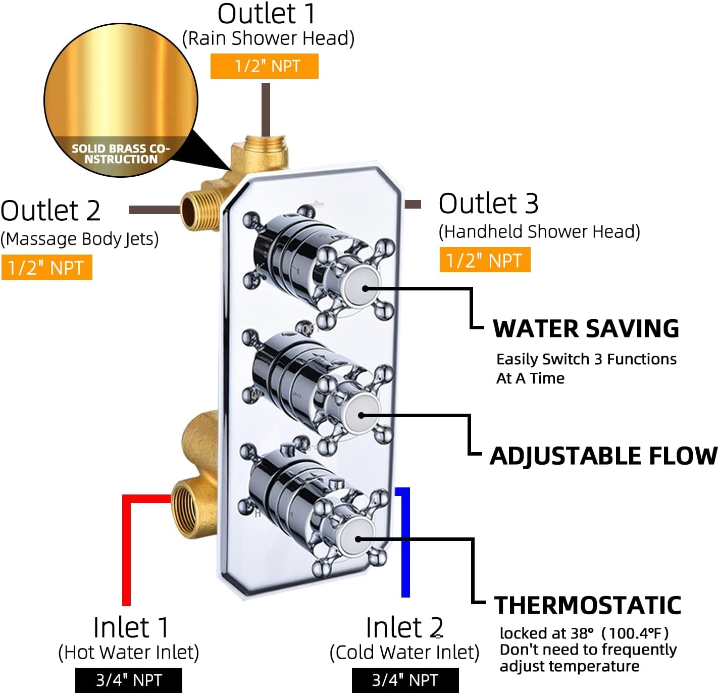 Backnets shower system worth buying,should I buy Backnets shower system,Backnets shower system pros cons,Backnets vs other shower systems,best thermostatic shower system,Backnets antique shower faucet set unboxing and complete package contents