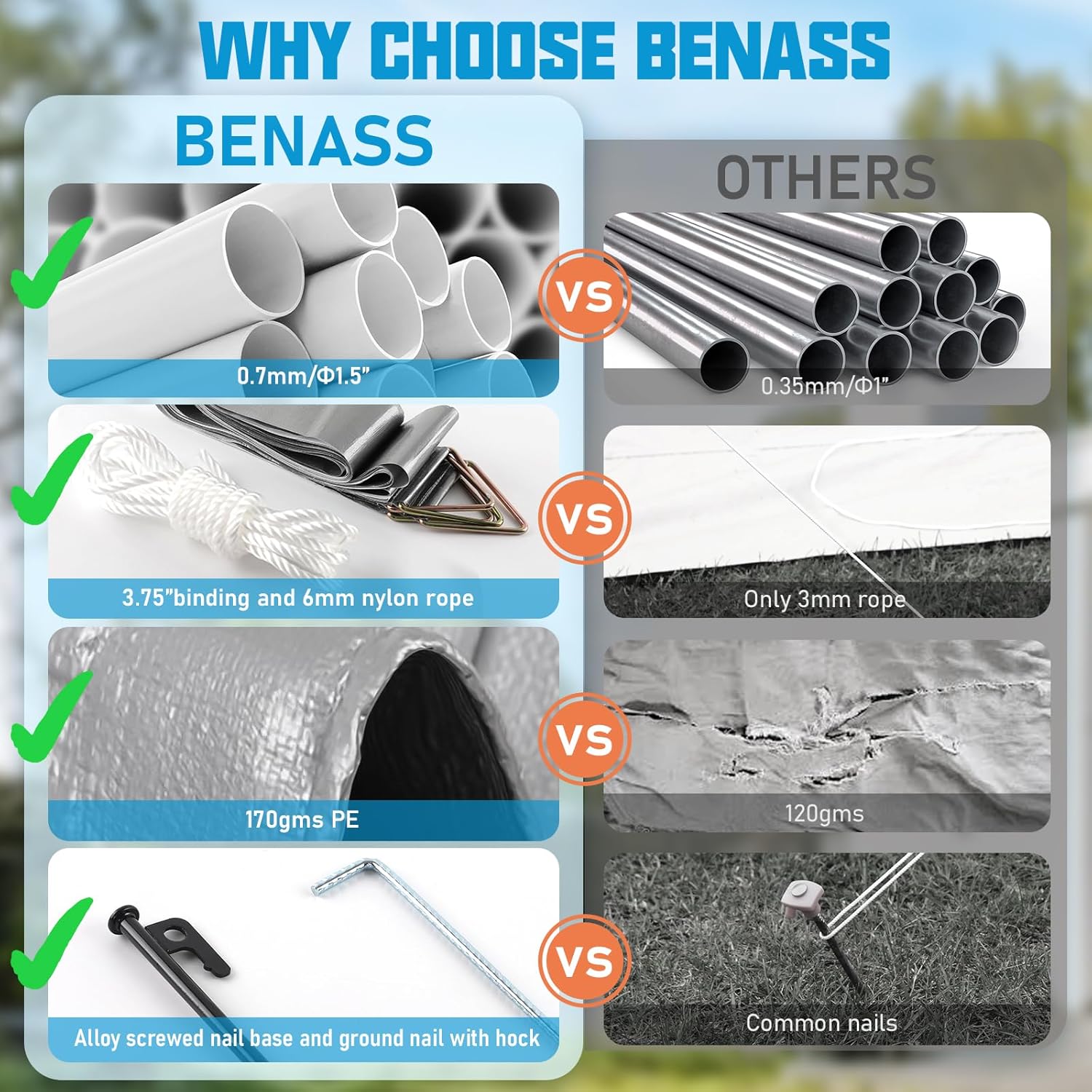 Benass 20x20 carport worth it,should I buy Benass carport,Benass carport pros cons,best heavy duty portable garage,Benass 20x20 vs competitors,Benass carport honest assessment performance testing and real-world results