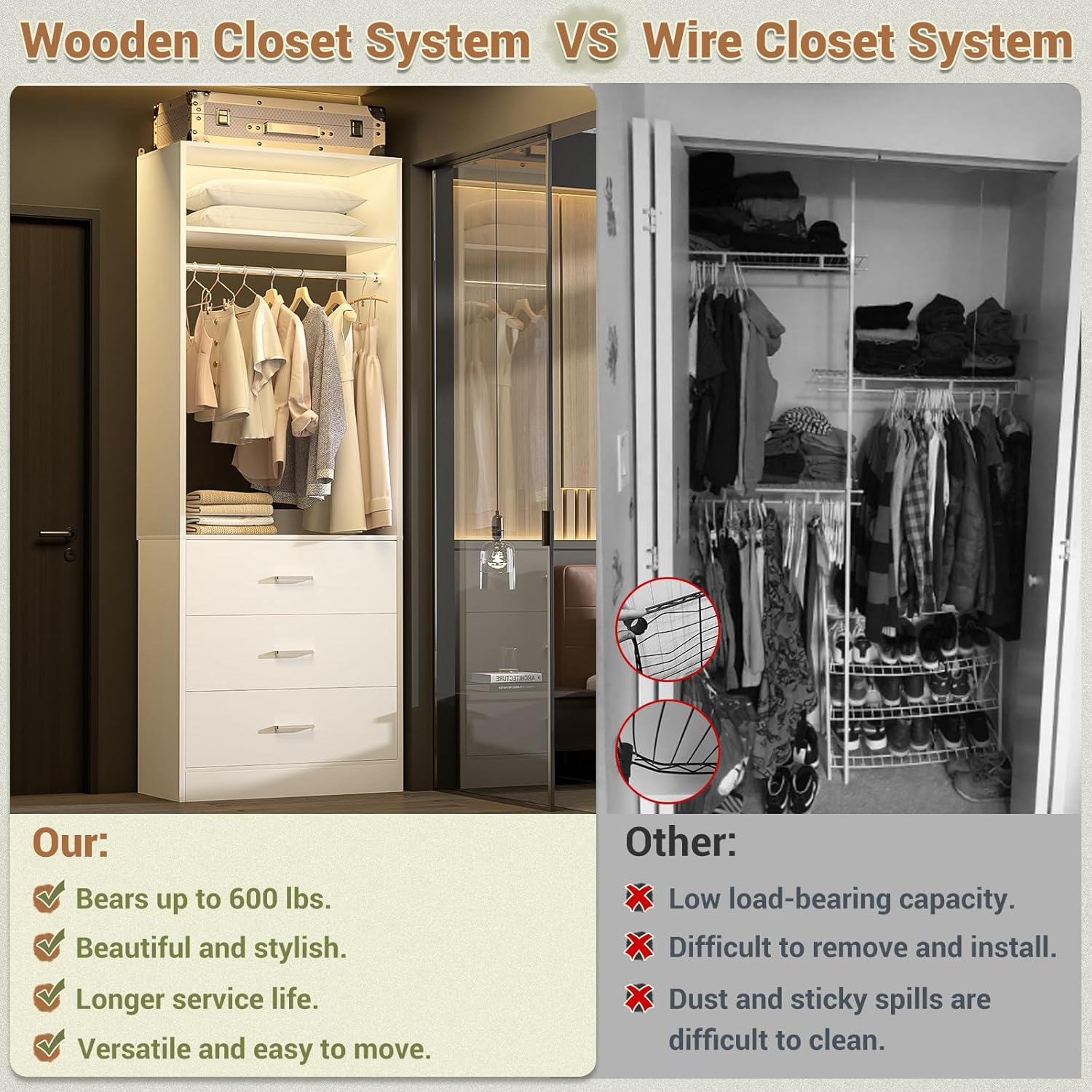 Step-by-step guide for Besiost closet system worth it,should I buy Besiost closet system,Besiost 96 inch closet pros cons,best freestanding closet organizer,Besiost closet system vs alternatives,Besiost closet worth buying - complete tutorial