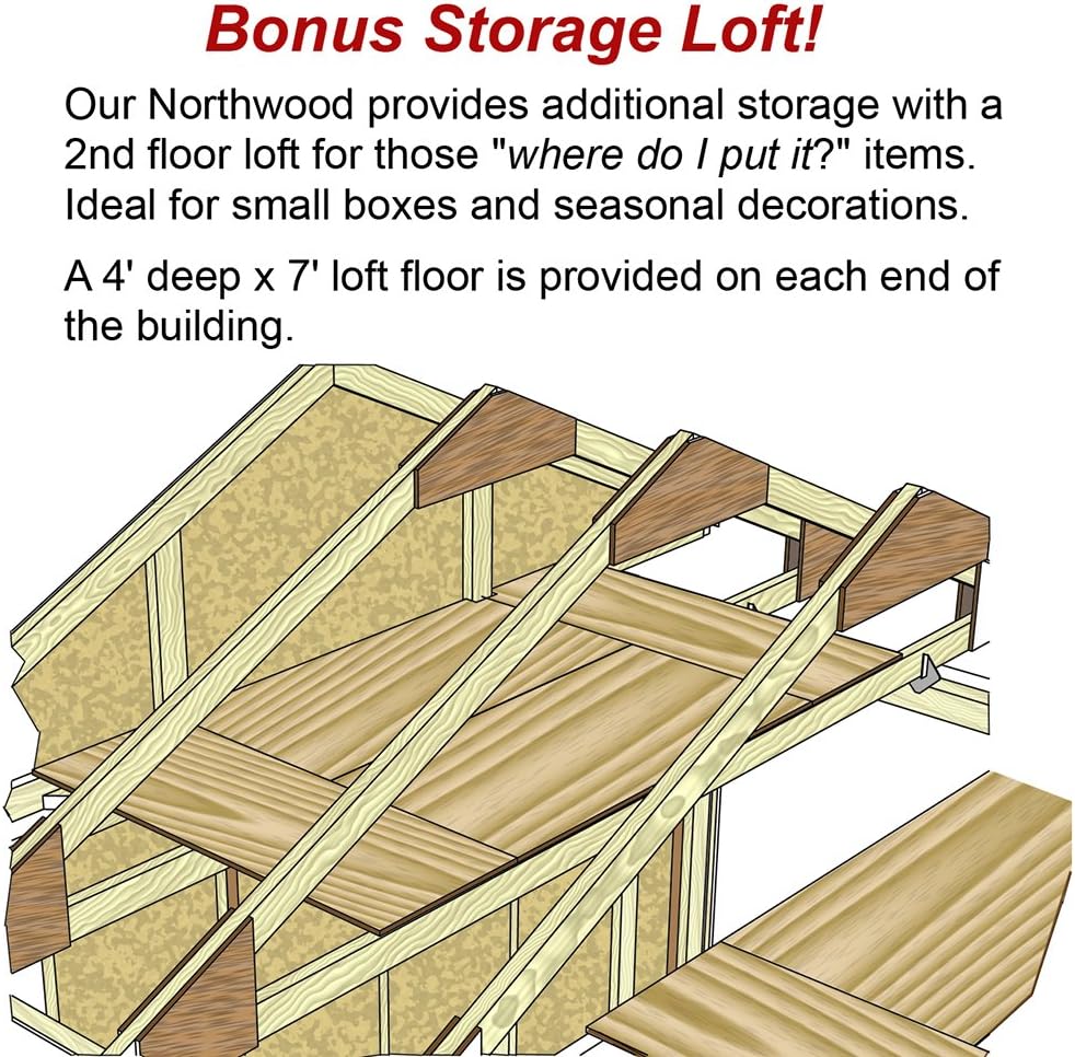 Reviews - Best Barns Northwood 10x10 Shed Kit Worth It? Our Honest Pros & Cons Best Barns Northwood 10x10 shed kit worth it,should I buy Best Barns Northwood shed,Best Barns Northwood pros cons,Best Barns Northwood vs other sheds,Best Barns Northwood 10x10 honest,best wood shed kit for backyard unboxing and complete package contents