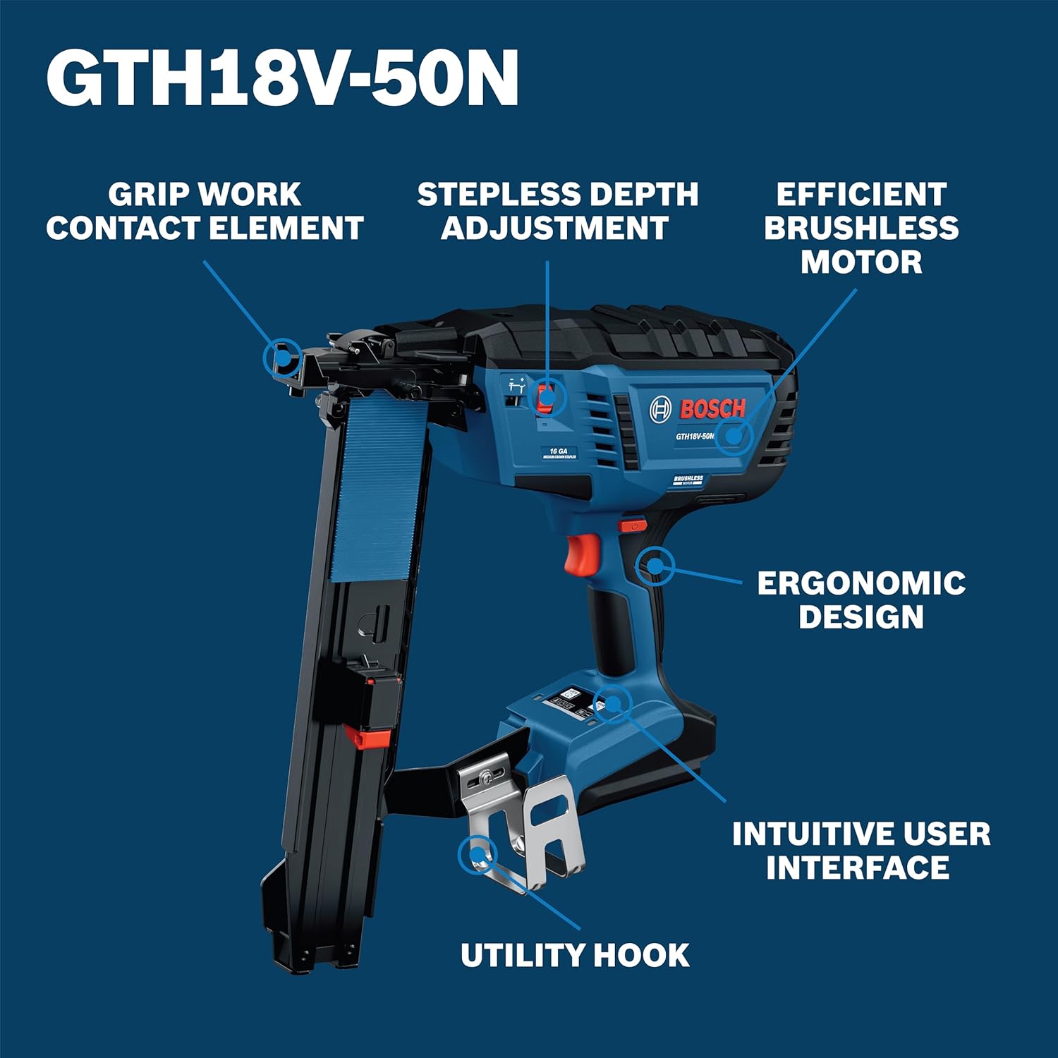 Bosch GTH18V-50MN worth buying,should I buy Bosch GTH18V-50MN,Bosch GTH18V-50MN pros cons,best cordless medium crown stapler,Bosch GTH18V-50MN vs alternatives,Bosch GTH18V-50MN honest opinion unboxing and complete package contents