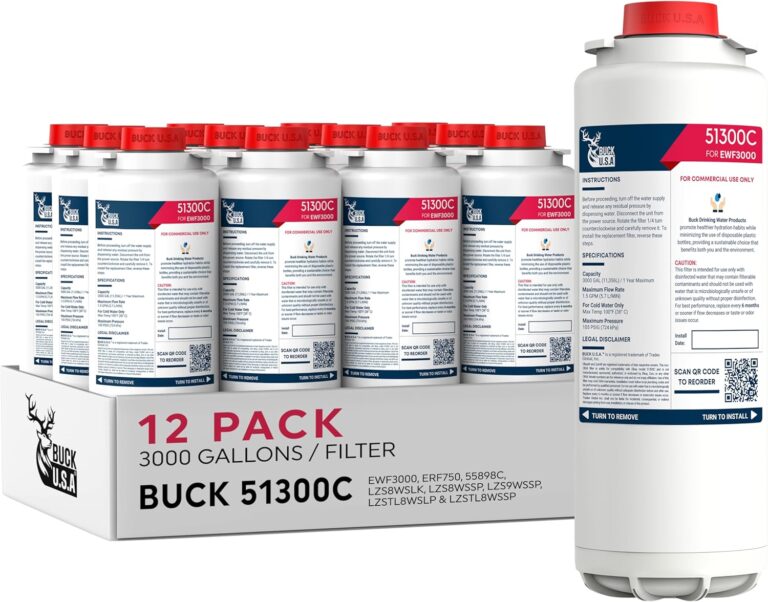 Reviews - Buck 51300C Filter Worth Buying? Our Complete Hands-On Analysis Image 1 of Buck 51300C filter worth buying