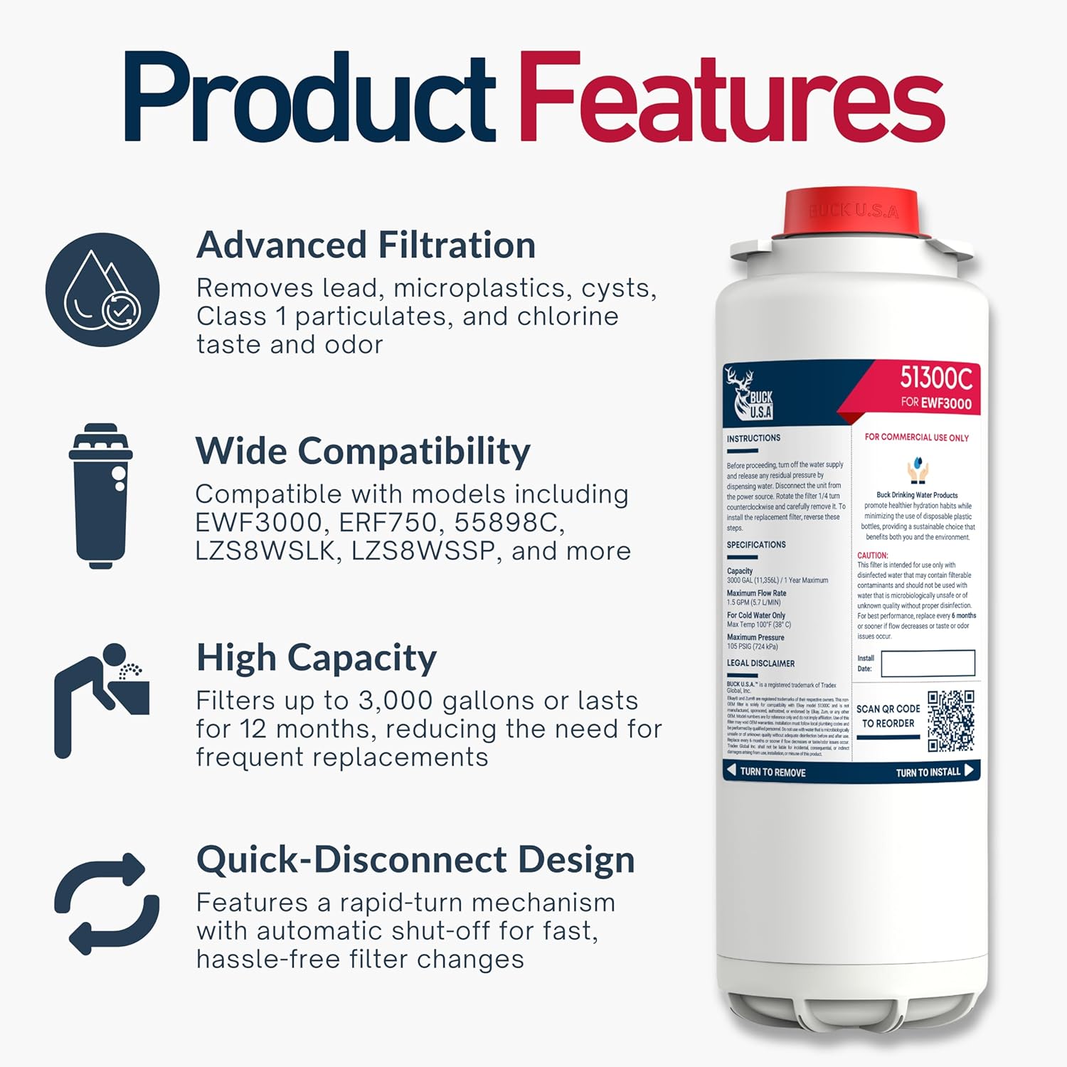 Buck 51300C filter worth buying,should I buy Buck 51300C filter,Buck 51300C vs alternatives,Buck 51300C pros cons,best replacement filter for Elkay ezH2O,Buck 51300C filter honest opinion unboxing and complete package contents