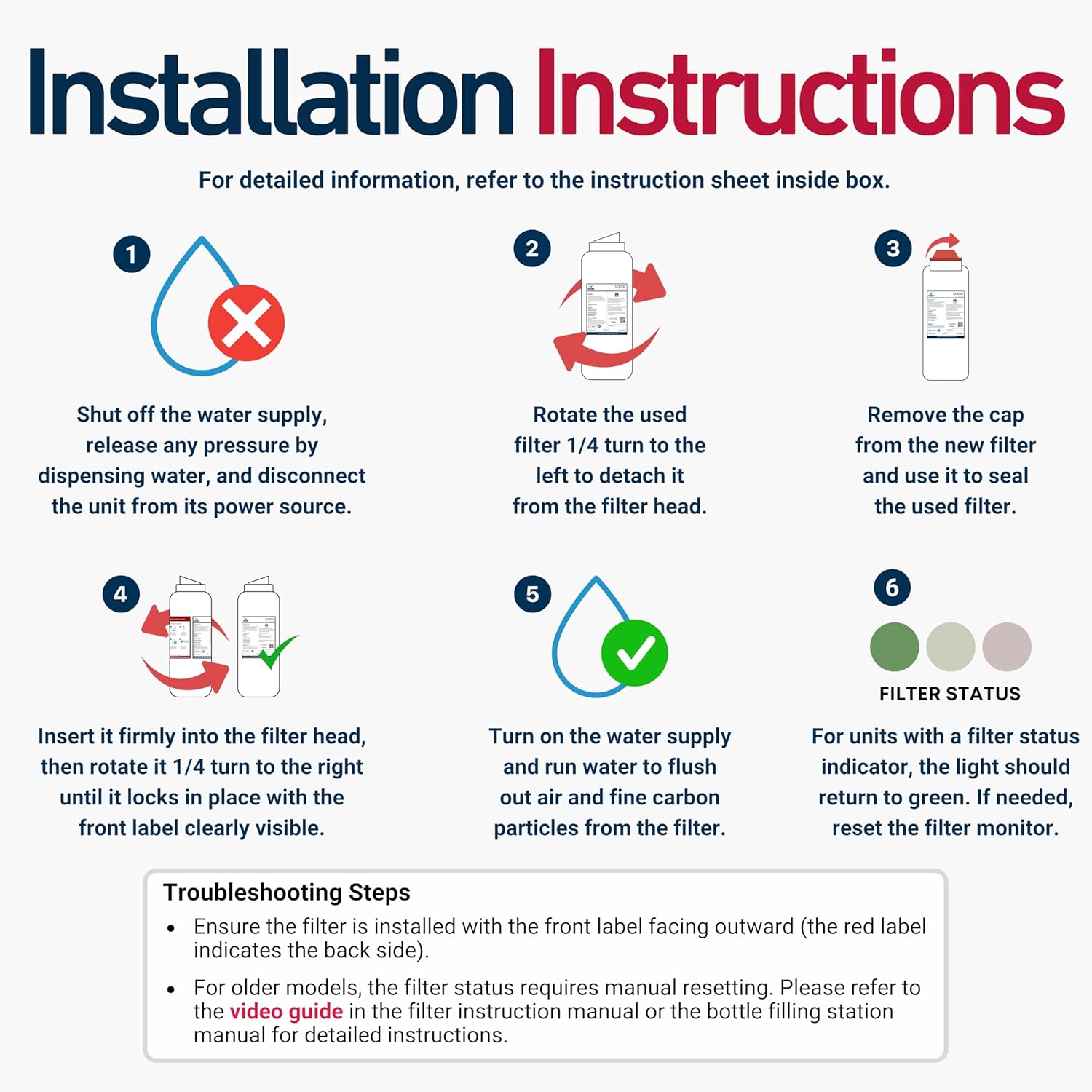 Buck 51300C filter worth buying,should I buy Buck 51300C filter,Buck 51300C vs alternatives,Buck 51300C pros cons,best replacement filter for Elkay ezH2O,Buck 51300C filter honest opinion performance testing and real-world results