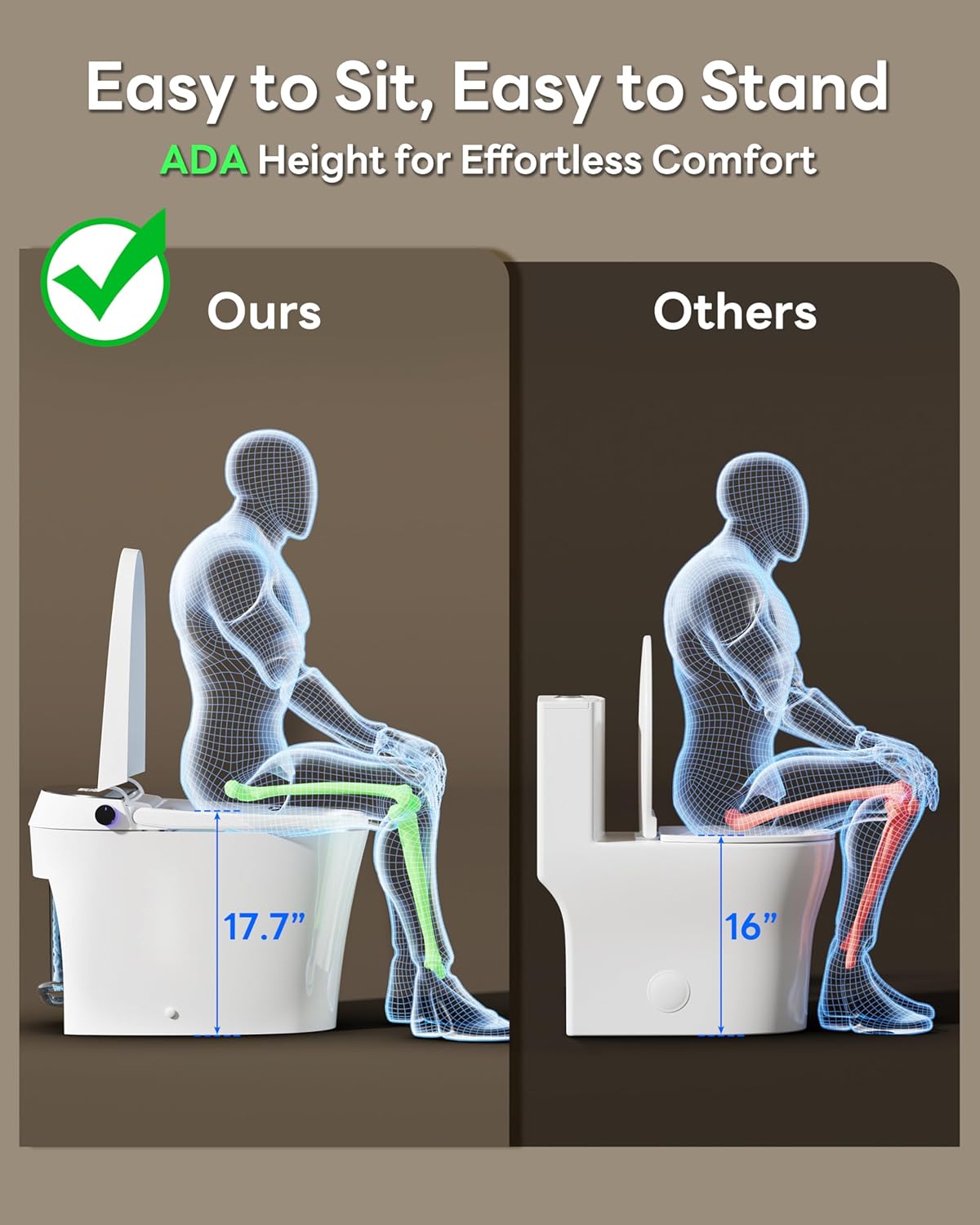 Step-by-step guide for CANEST TC-200GE smart toilet worth it,should I buy CANEST TC-200GE,CANEST TC-200GE pros cons,best smart toilet with bidet,CANEST TC-200GE vs alternatives,smart toilet worth buying - complete tutorial