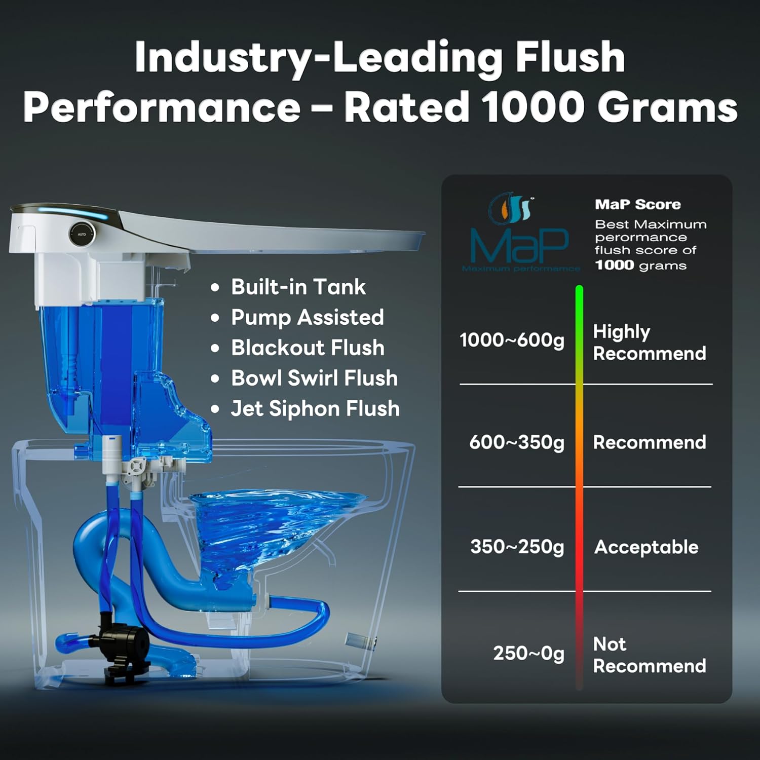 Reviews - CANEST Smart Toilet Worth It? Honest Pros & Cons From Our Experience CANEST smart toilet worth it,should I buy CANEST smart toilet,CANEST FC-002SE pros cons,best smart toilet with bidet,CANEST toilet honest opinion,smart toilet worth buying unboxing and complete package contents