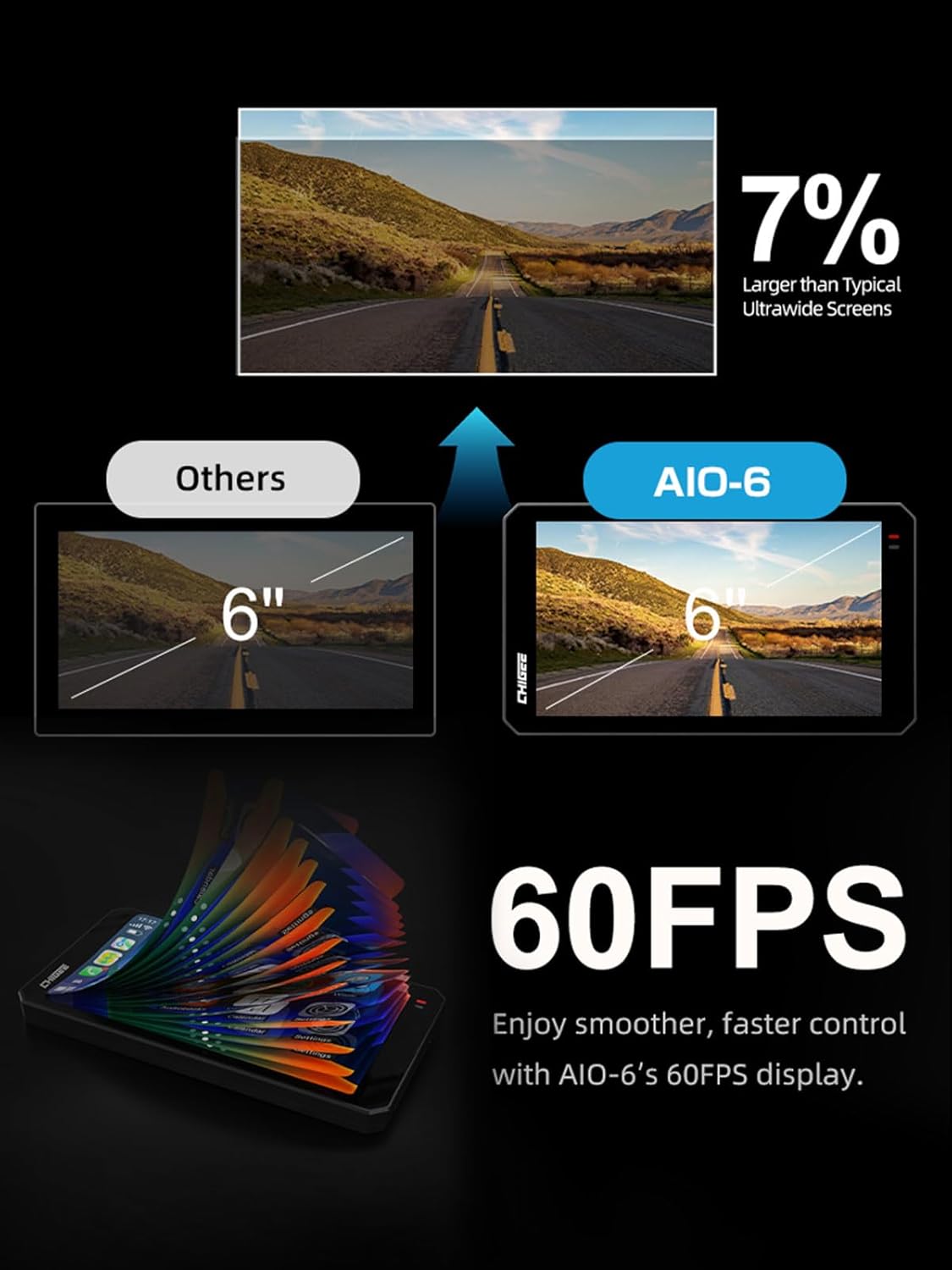 Reviews - CHIGEE AIO-6 LTE Worth Buying? Honest Pros & Cons Analysis CHIGEE AIO-6 LTE worth buying,CHIGEE AIO-6 LTE pros cons,CHIGEE AIO-6 vs alternatives,should I buy CHIGEE AIO-6 LTE,best motorcycle GPS tracker,CHIGEE AIO-6 LTE honest opinion performance testing and real-world results
