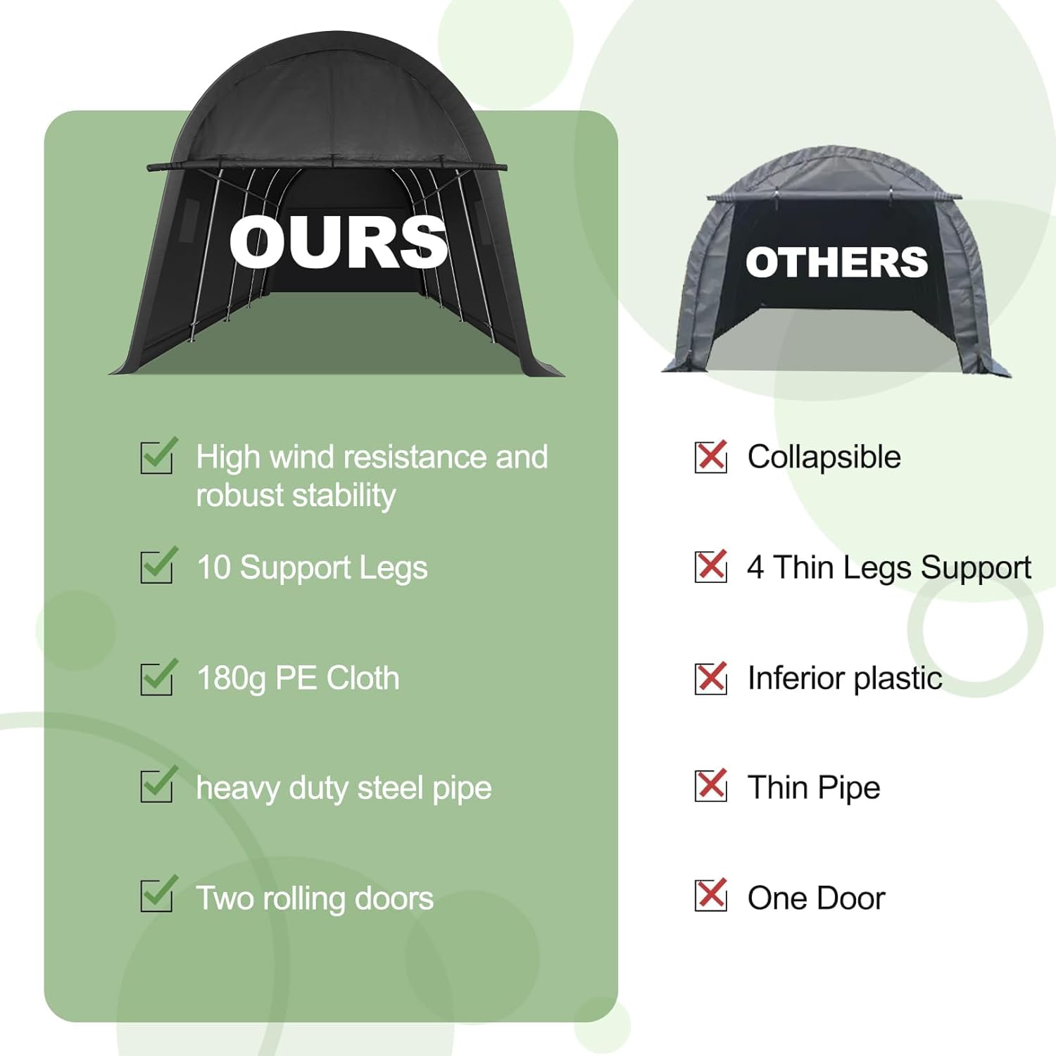 COBIZI carport worth buying,should I buy a COBIZI carport,COBIZI carport pros and cons,best heavy duty portable garage,COBIZI vs other carports,is the COBIZI carport good performance testing and real-world results