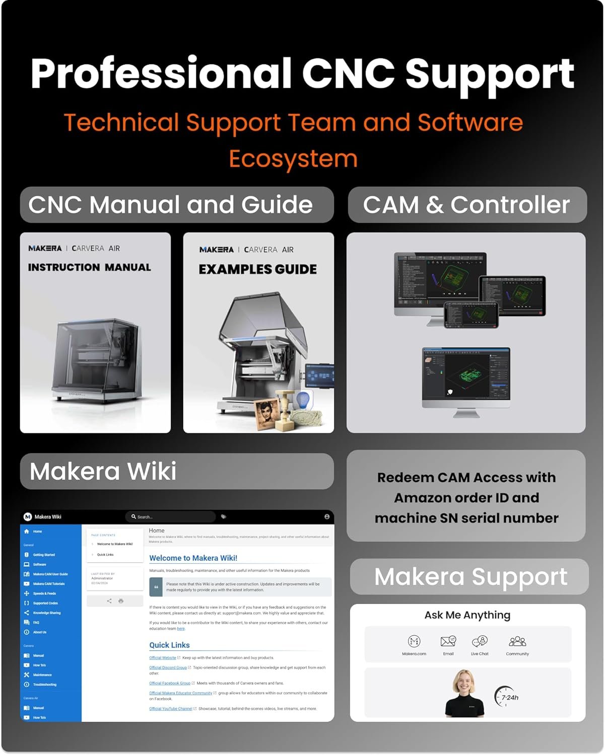 Carvera Air CNC worth buying,should I buy Carvera Air CNC,Carvera Air CNC pros cons,best desktop CNC mill,Carvera Air vs alternatives,Makera Carvera Air honest performance testing and real-world results