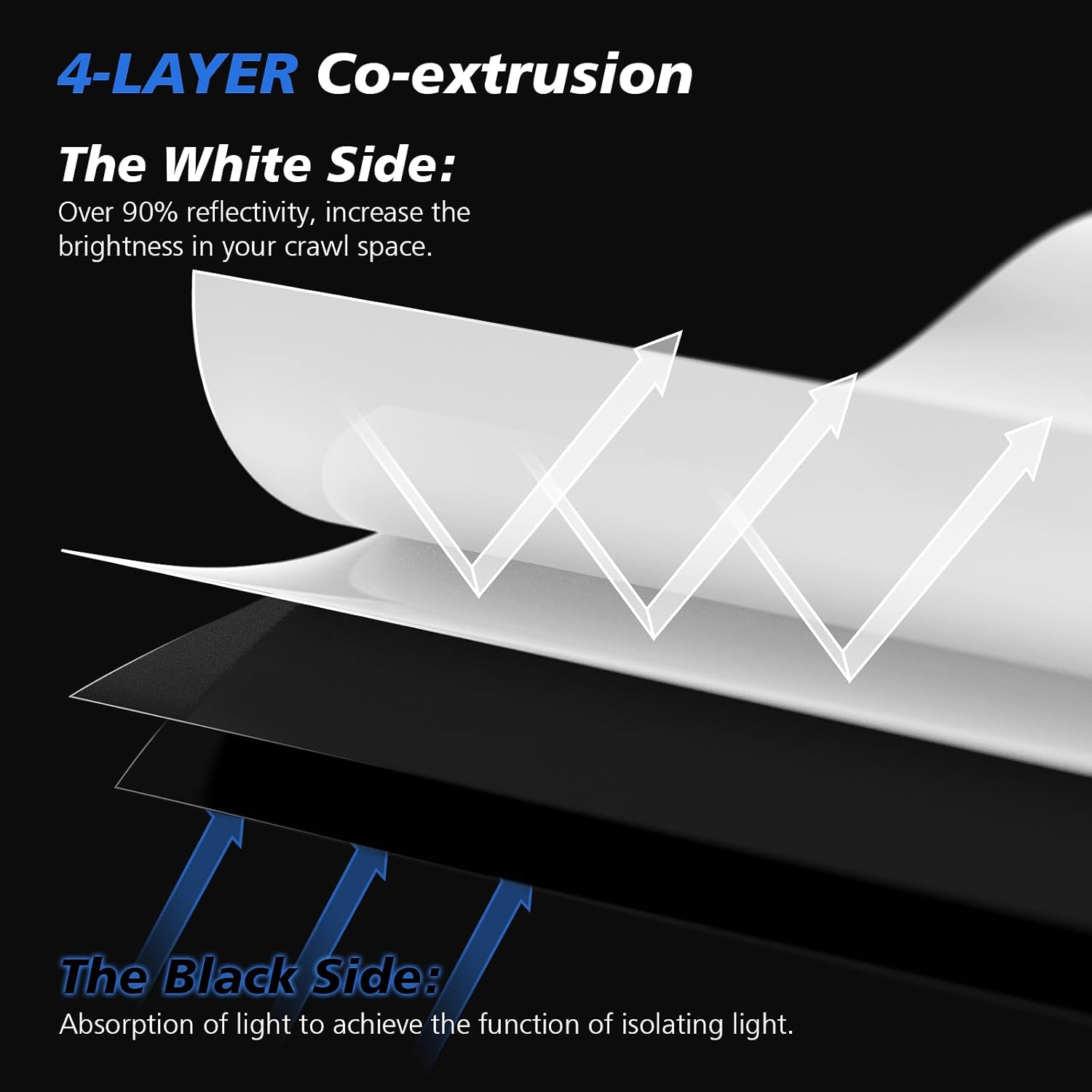 Step-by-step guide for Crawldryer 20 mil vapor barrier worth it,Crawldryer vapor barrier pros cons,best 20 mil crawl space barrier,should I buy Crawldryer vapor barrier,Crawldryer vs other vapor barriers,20 mil plastic sheeting for encapsulation - complete tutorial