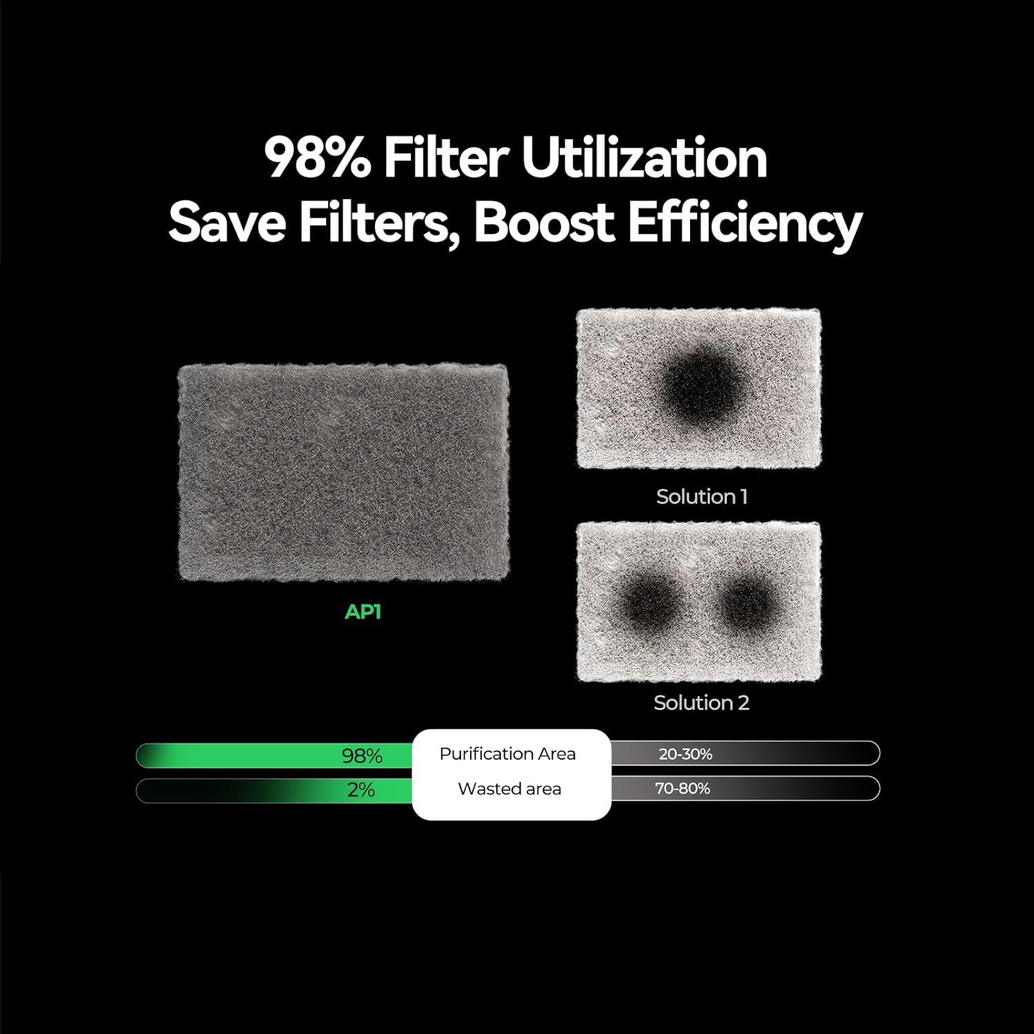 Creality Falcon AP1 worth buying,Creality Falcon AP1 pros cons,Falcon AP1 smoke purifier honest,should I buy Creality Falcon AP1,Creality Falcon AP1 vs alternatives,best laser fume extractor performance testing and real-world results