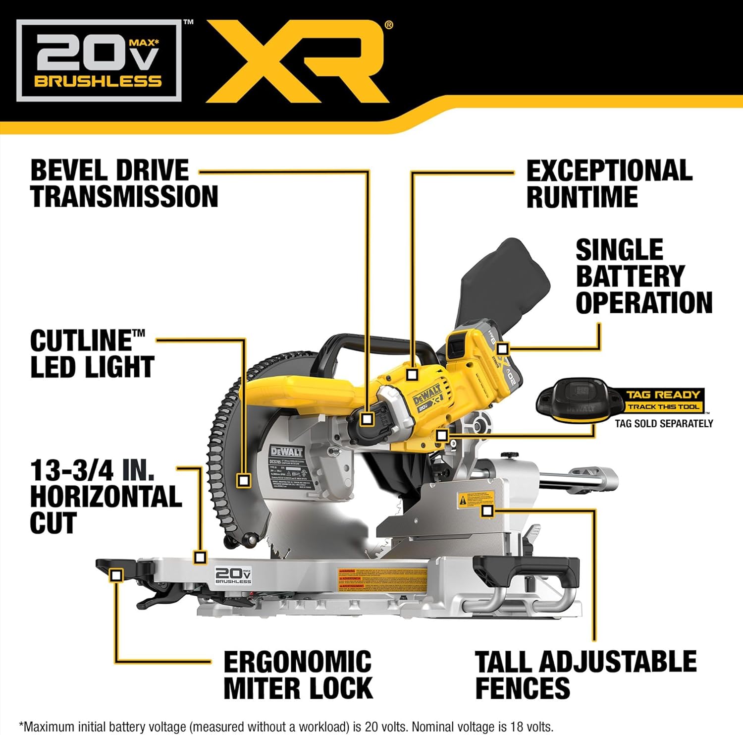 Reviews - DEWALT DCS785 Miter Saw Worth It? Honest Pros & Cons Analysis DEWALT DCS785 miter saw worth it,should I buy the DEWALT DCS785,DEWALT DCS785 pros cons,best cordless miter saw,DEWALT 20V MAX miter saw honest,DEWALT DCS785 vs alternatives performance testing and real-world results