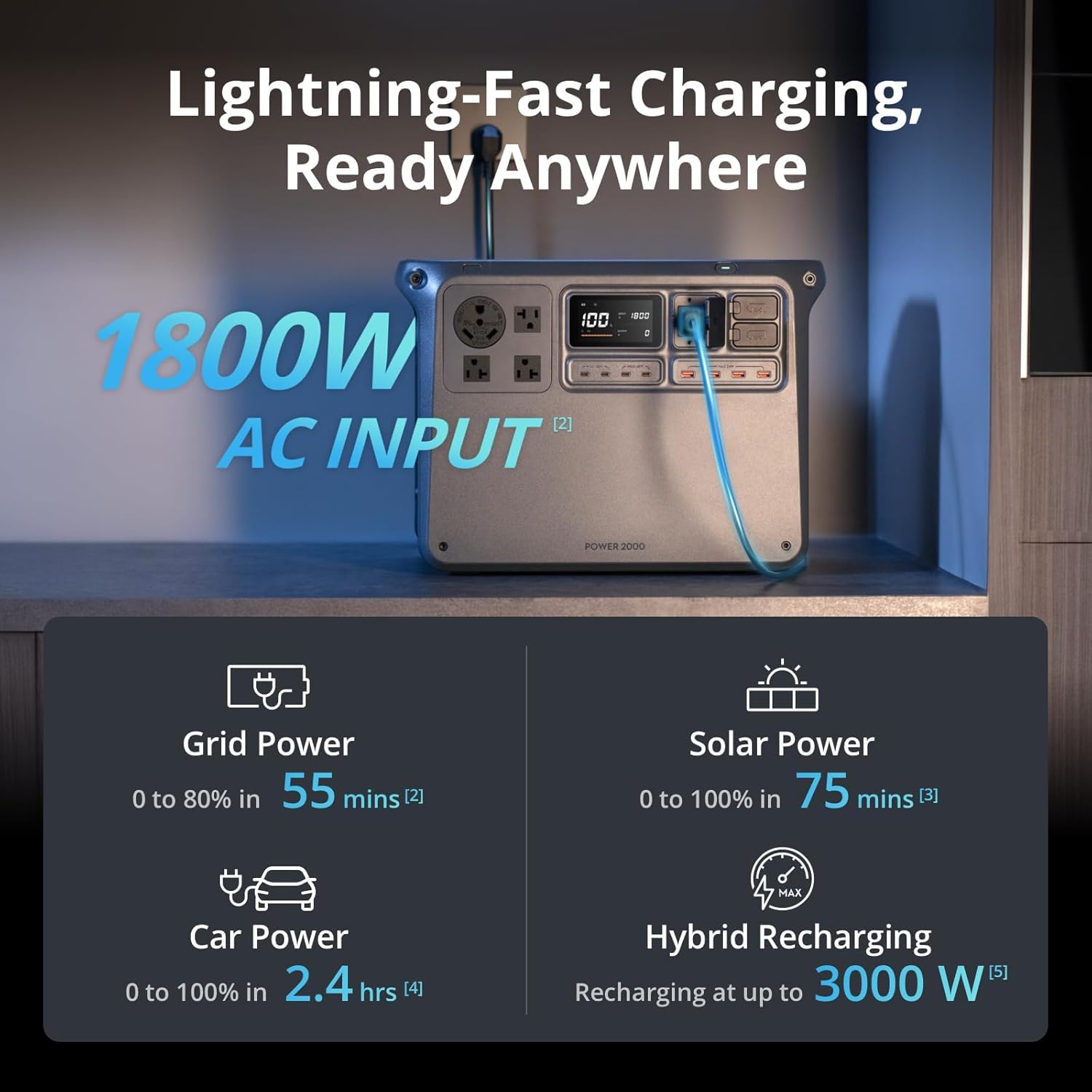 Step-by-step guide for DJI Power 2000 worth buying,DJI Power 2000 pros cons,DJI Power 2000 vs alternatives,should I buy DJI Power 2000,best portable power station,DJI Power 2000 honest assessment - complete tutorial