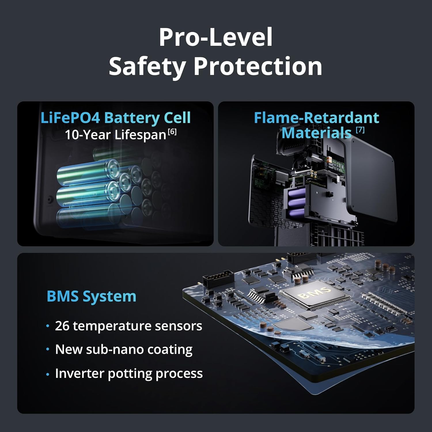 DJI Power 2000 worth buying,DJI Power 2000 pros cons,DJI Power 2000 vs alternatives,should I buy DJI Power 2000,best portable power station,DJI Power 2000 honest assessment performance testing and real-world results