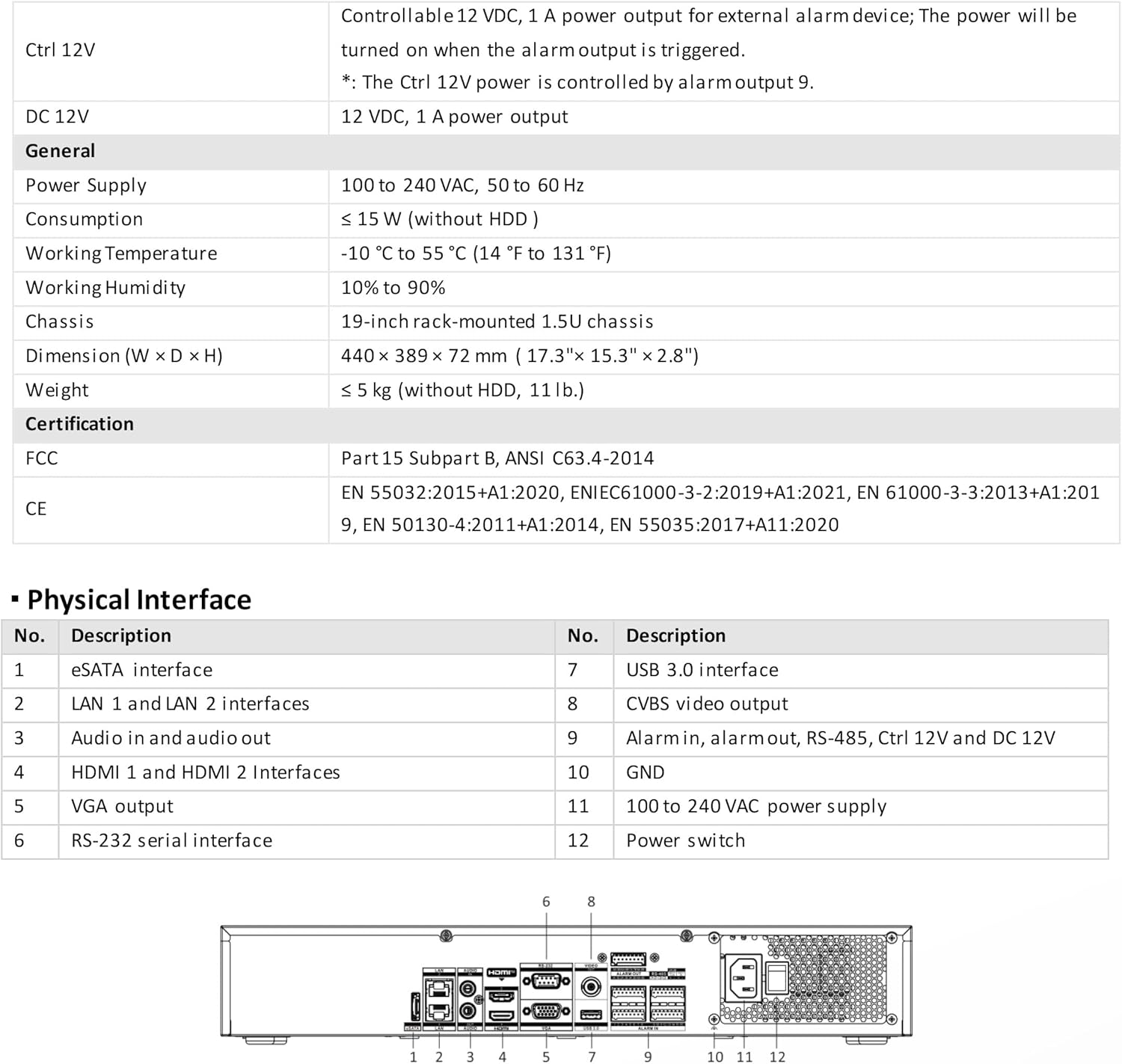 Reviews - DS-7732NI-M4 NVR Worth Buying? Our Expert Hands-On Analysis DS-7732NI-M4 NVR worth buying,should I buy DS-7732NI-M4,DS-7732NI-M4 vs alternatives,DS-7732NI-M4 pros cons,best 32 channel NVR,DS-7732NI-M4 honest assessment performance testing and real-world results