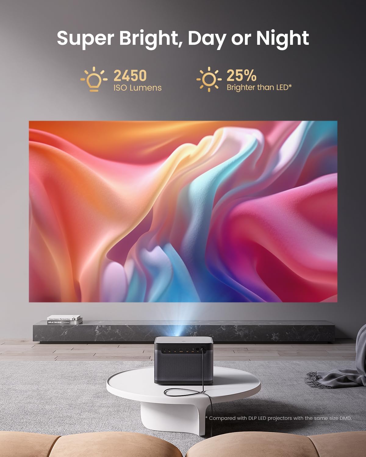 Reviews - Dangbei DBOX02 Worth Buying? Honest Pros & Cons Analysis Dangbei DBOX02 worth buying,should I buy Dangbei DBOX02,Dangbei DBOX02 pros cons,best 4K laser projector,Dangbei DBOX02 vs alternatives,Dangbei DBOX02 honest opinion unboxing and complete package contents